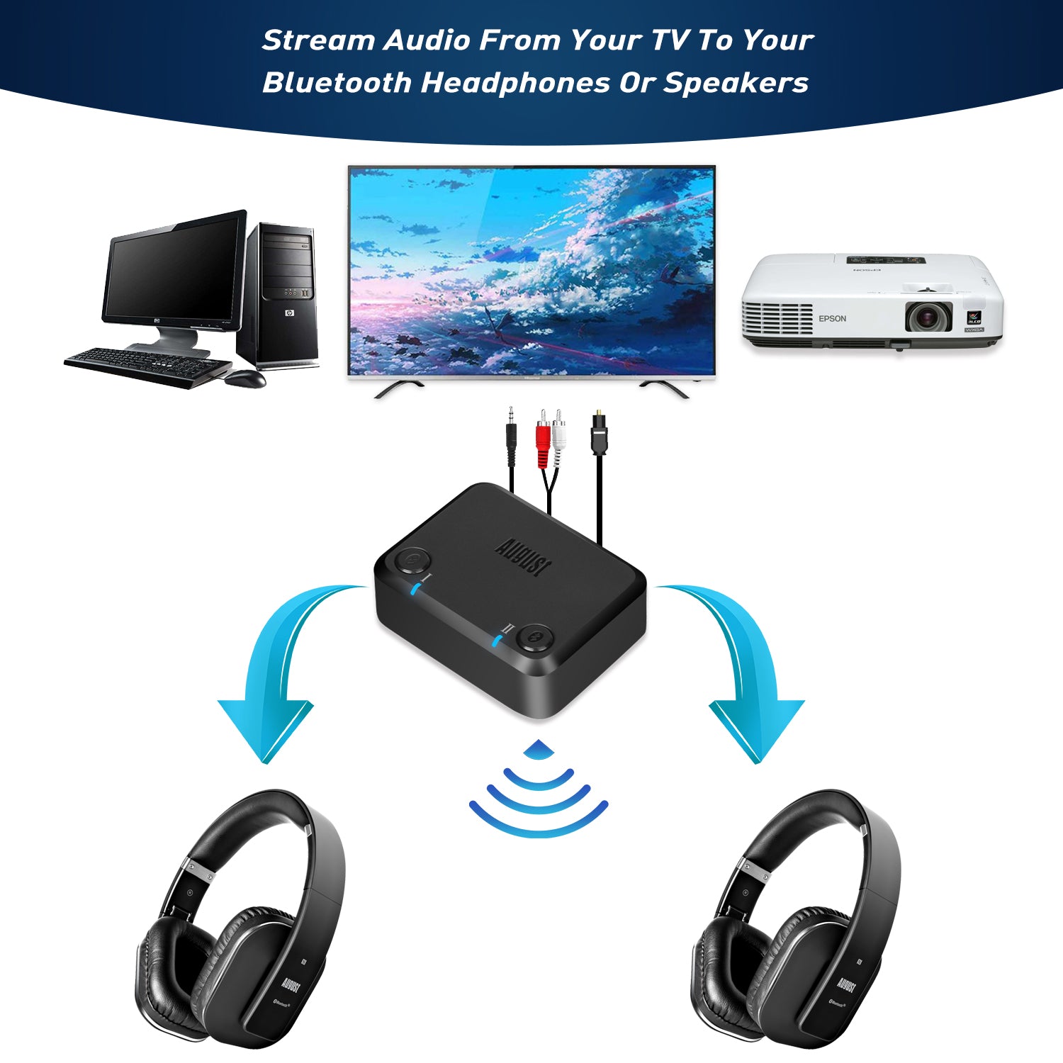 August MR270B HD Dual Bluetooth Audio Transmitter - aptX LL, HD, AUX, RCA & Optical Adapter for Wireless Streaming | Home Theater, Car Audio & Gaming Setup