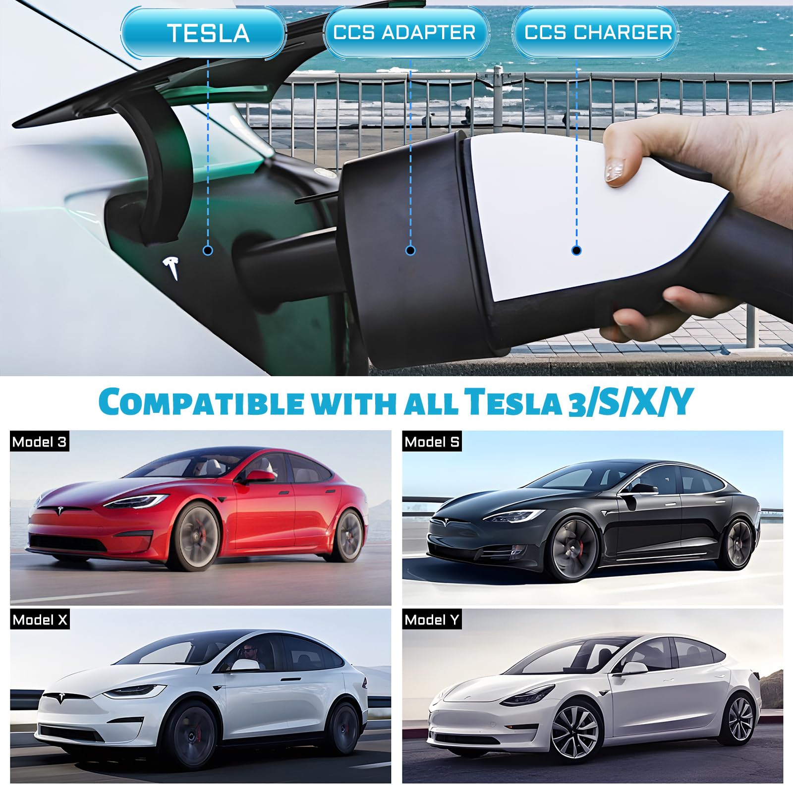 Tesla CCS Adapter for Model 3/Y/S/X - Fast Charging Converter with 250A Capacity | Portable EV Charger for Supercharger Stations & Home Use | Compatible with CCS1 Charging Networks