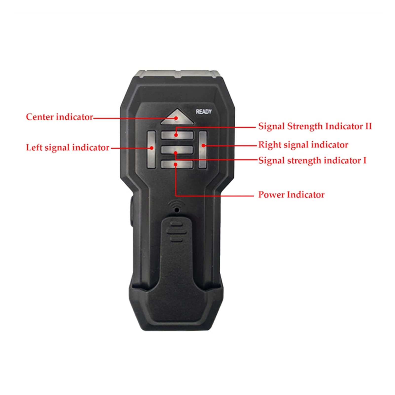 Premium Handheld Metal Detector & Wall Scanner - Portable Utility Tool for Finding Studs, Pipes & Wires | Ideal for DIY Home Improvement, Construction & Safety Checks (Adults & Kids)