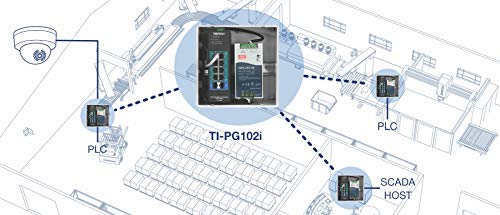 TRENDnet TI-PG102i 10-Port Industrial Gigabit L2 Managed PoE+ Switch | 8 PoE+ Ports, DIN-Rail Mount, 2 SFP Slots | VLAN, QoS, IP30 Rating | Ideal for Factory Automation & Smart Building Networks (Renewed)
