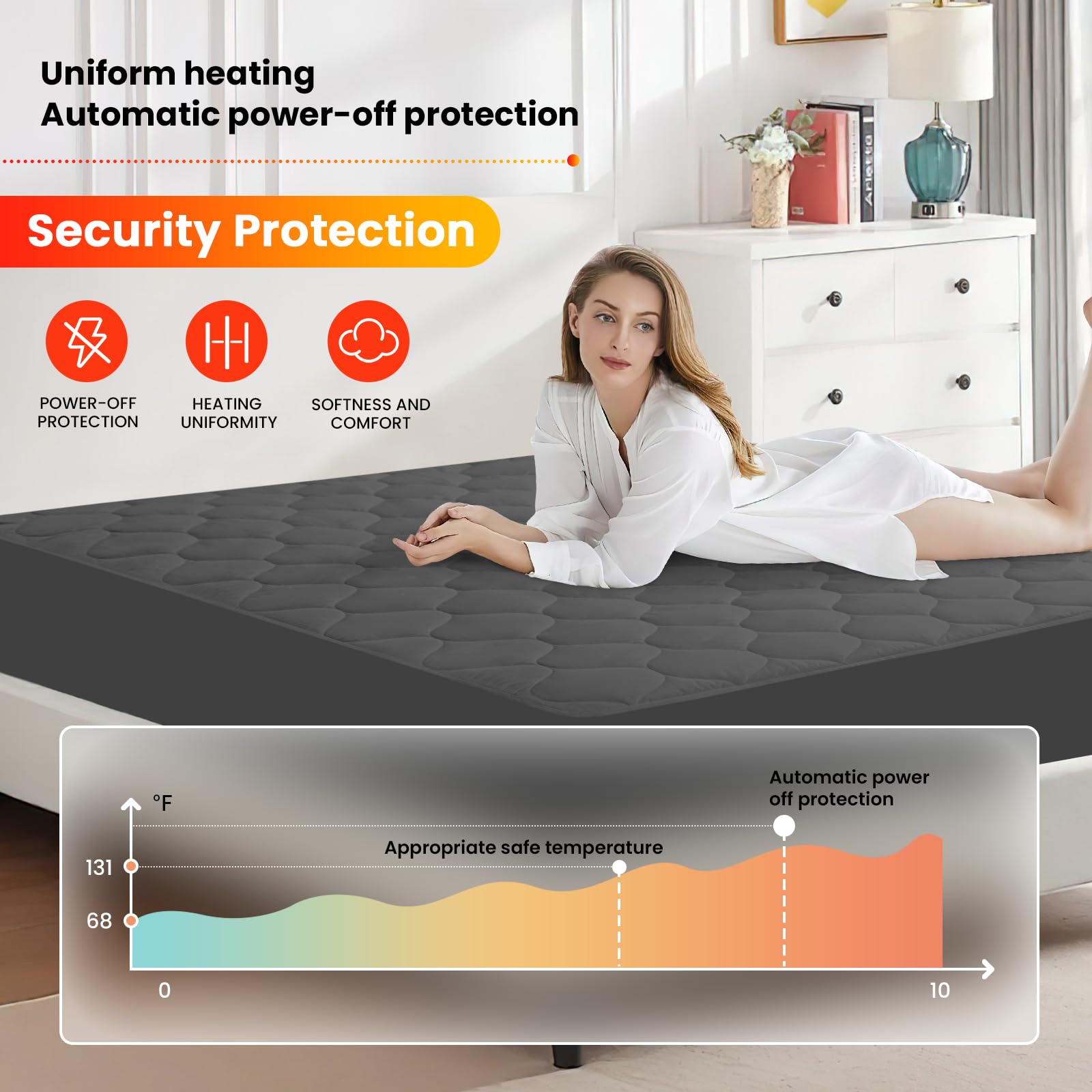 Ayge King Size Heated Mattress Pad with Dual Temperature Control - Auto Shut Off Electric Blanket - Machine Washable Electric Bed Warmer for Winter, Deep Pocket Fits 18