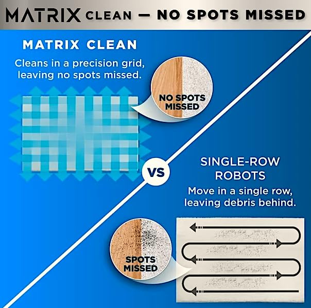 Matrix Robot Vacuum - Powerful Cleaning for Carpets & Hard Floors | Smart Mapping | Pet Hair Removal | Wi-Fi Connected RV2300 | Ideal for Homes with Pets & Multi-Surface Flooring