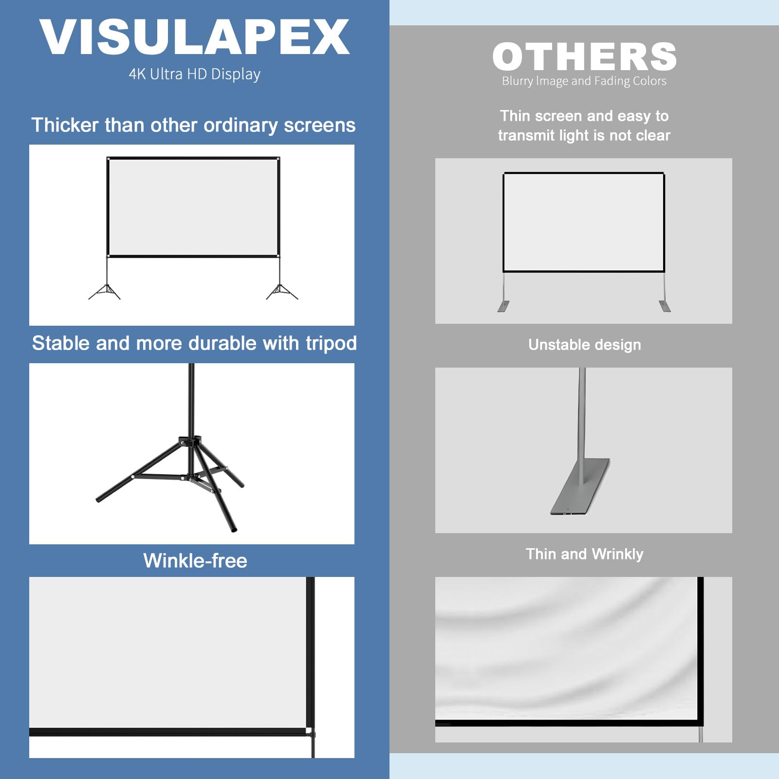100 Inch 16:9 4K HD Portable Projector Screen with Stand - Foldable Wrinkle-Free Indoor/Outdoor Movie Screen for Home Theater, Backyard, and Parties | 160° Viewing Angle | Front & Rear Projection | Includes Carry Bag