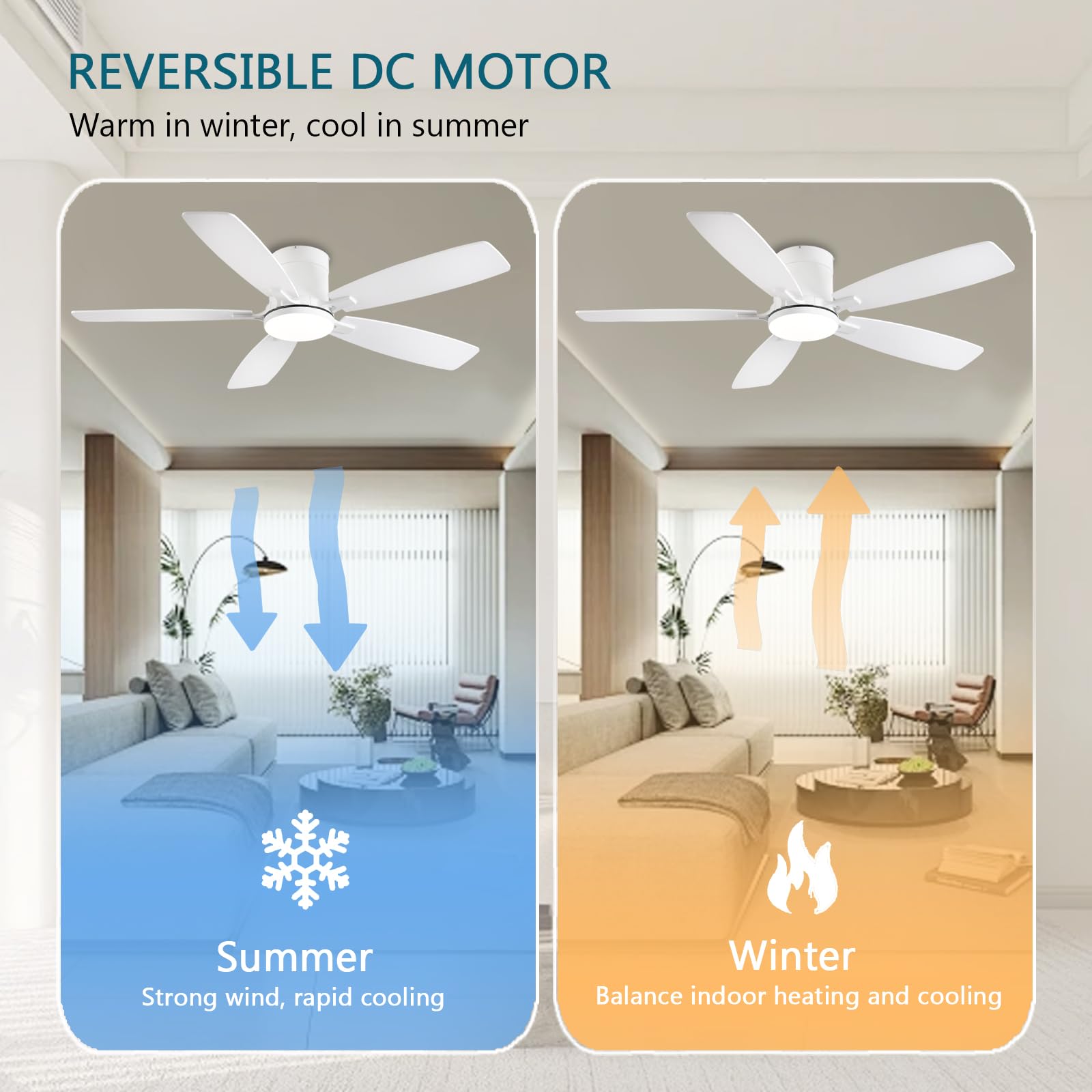 52 Inch White Ceiling Fan with Light Kit & Remote Control - Low Profile Flush Mount, Reversible Dimmable Motor, Ultra Quiet - Perfect for Bedroom, Living Room, Indoor/Outdoor Use