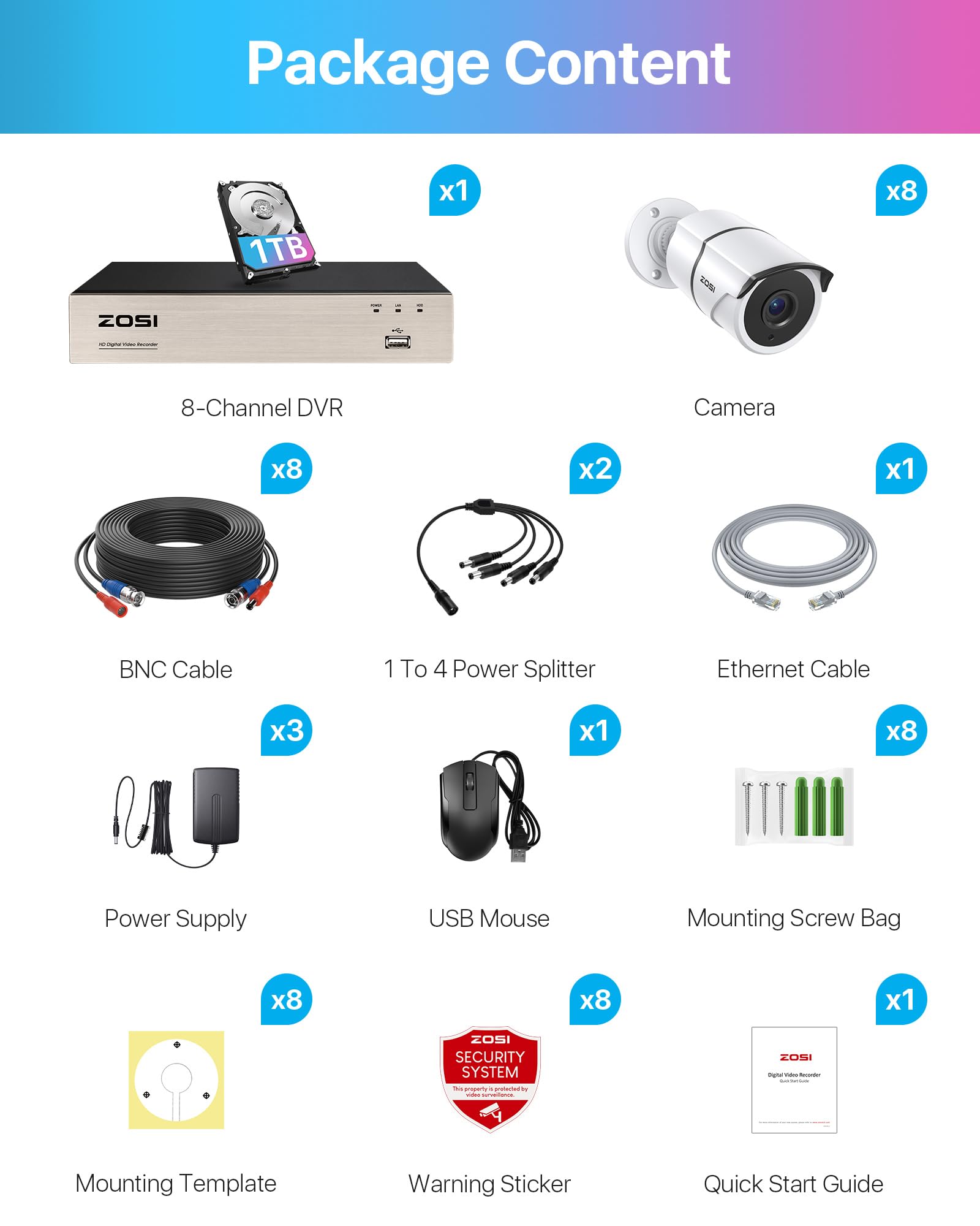 ZOSI 3K Lite 8 Channel Home Security Camera System with Audio, AI Human/Vehicle Detection, Night Vision - H.265+ CCTV DVR with 1TB HDD & 8pcs 1920TVL Indoor Outdoor Surveillance Cameras for 24/7 Recording - Perfect for Home, Business, and Property Security Monitoring