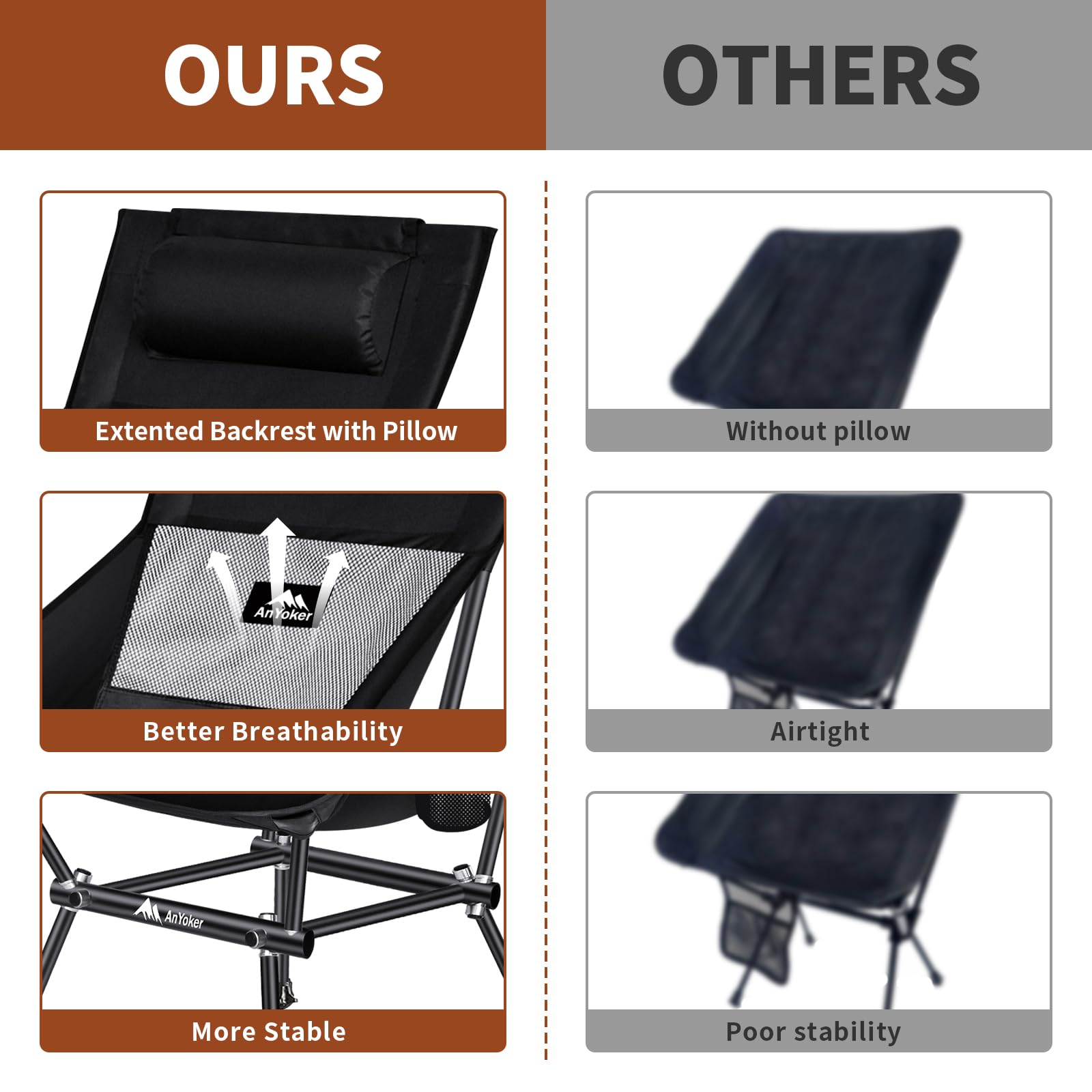 Compact Portable Folding Camping Chair with Side Pocket & Headrest - Lightweight Backpacking, Hiking & Beach Chair for Outdoor Adventures (166ZZ-A) - Perfect for Camping Trips, Picnics, Beach Days and Backyard Relaxation