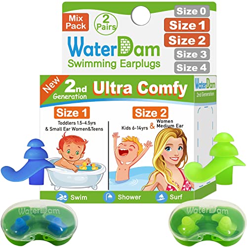 Size 1+2: Toddlers (Blue) & Small&medium Ear Women Kids Teens (Green)