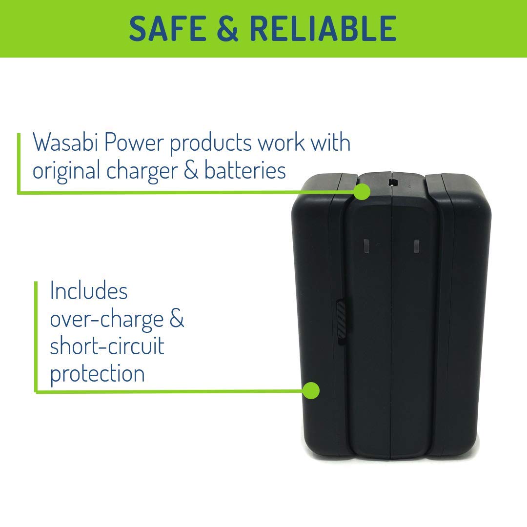 Wasabi Power Insta360 ONE R Replacement Battery (2-Pack) with Dual USB Charger - Compatible with Insta360 ONE R Camera - Perfect for Travel Vlogging, Action Sports & Extended Shooting Sessions