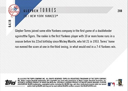 2018 Topps Now Baseball #288 Gleyber Torres Rookie Card - Limited Edition of 2,823 - 10+ HRs Before Age 22 Matches Mickey Mantle - Perfect for Baseball Card Collectors and Yankees Fans