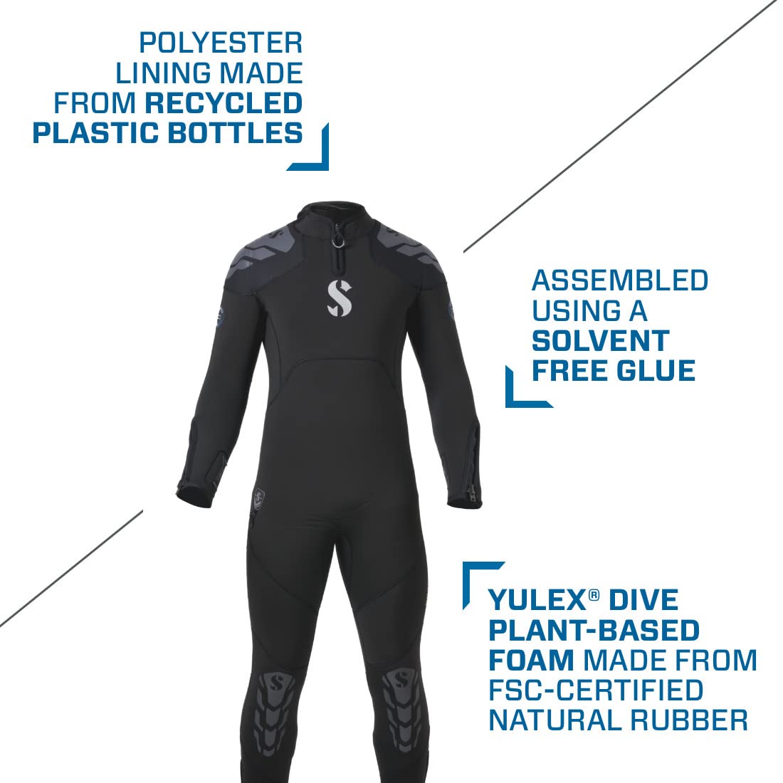 SCUBAPRO Everflex Yulex 7.5/5.0mm Men's Wetsuit - Premium Neoprene Diving Suit for Scuba, Snorkeling & Water Sports | Warm & Flexible Cold Water Protection