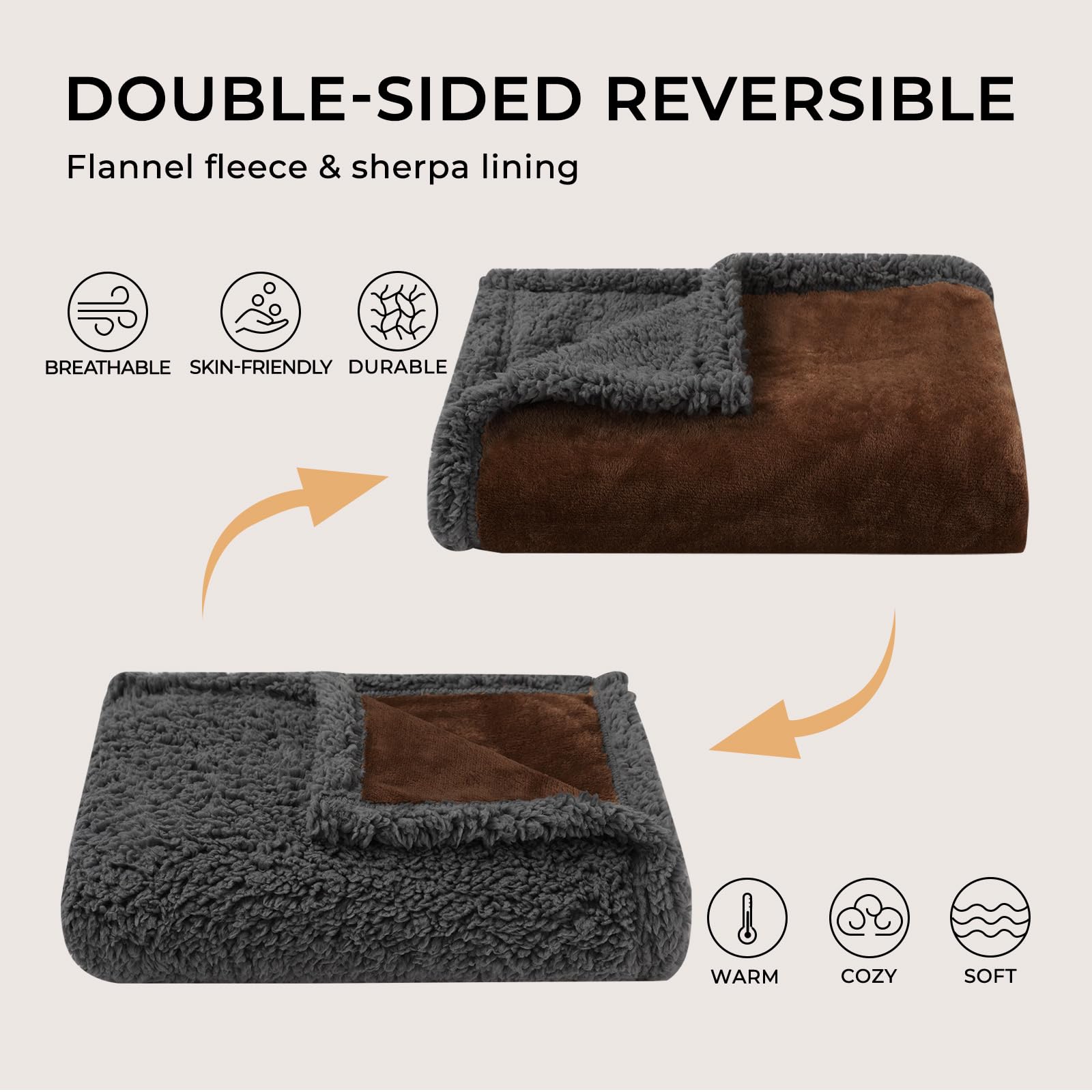Waterproof Pet Blanket for Large Dogs - Reversible Sherpa Fleece Furniture Protector - Washable Dog & Cat Blanket for Couch, Sofa, Bed (85