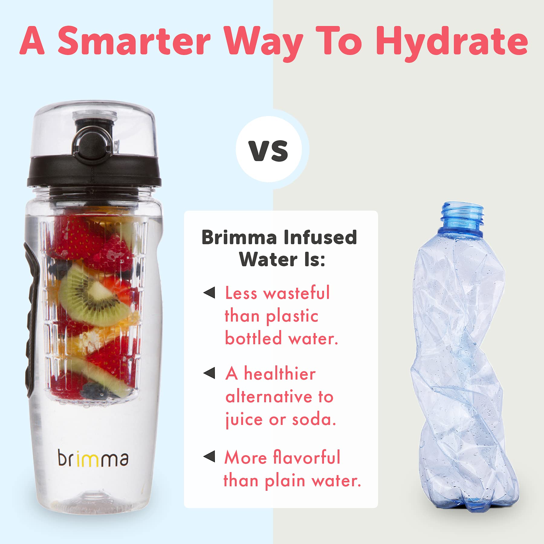 Brimma 32 oz Leakproof Fruit Infuser Water Bottle - Large Plastic Infusion Bottle for Detox, Gym, Camping & Travel - Perfect for Hydration, Weight Loss & Healthy Lifestyle