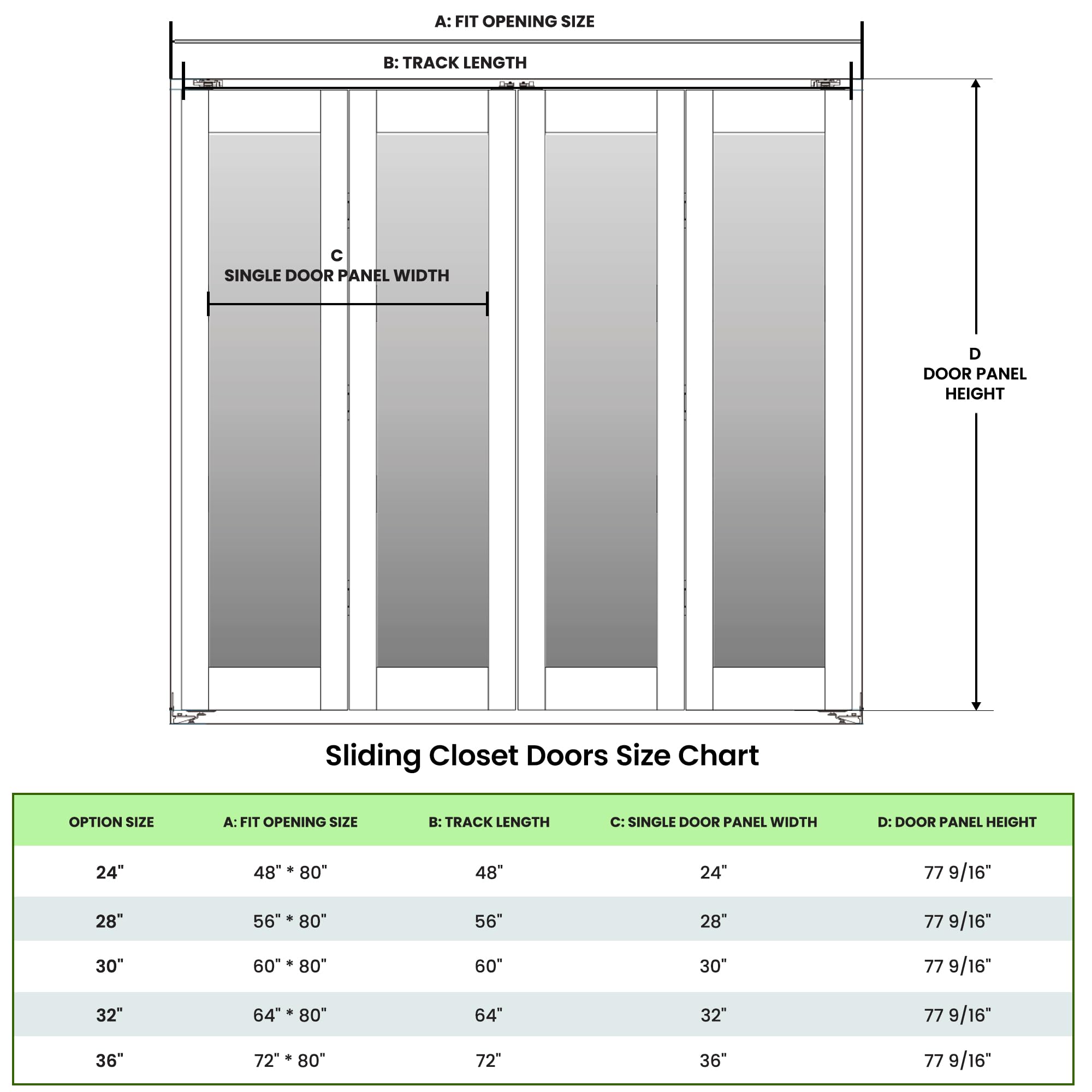 SMARTSTANDARD Bifold Closet Doors 48