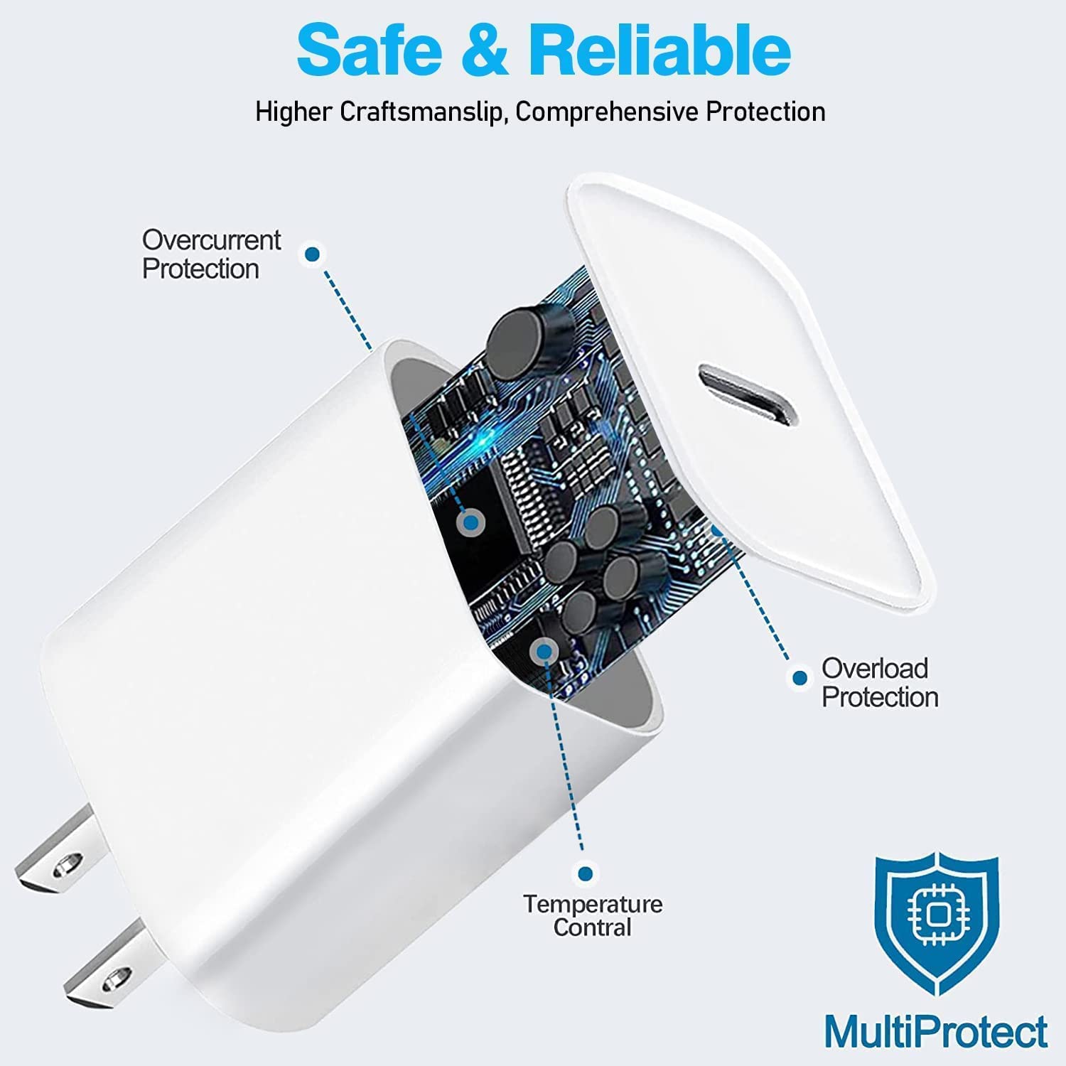 Fast USB C Charger for iPad Pro 12.9/11 (2025-2018), iPad 10th Gen, iPad Air 4th/5th 10.9
