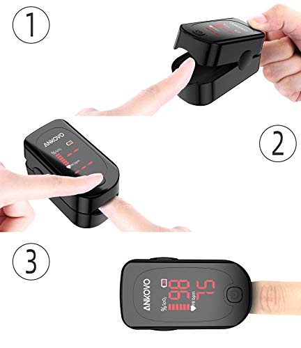 ANKOVO Finger Pulse Oximeter - Accurate Blood Oxygen Saturation (SpO2) Monitor with Heart Rate & Pulse Rate Measurement - Ideal for Home Use, Sports & Travel