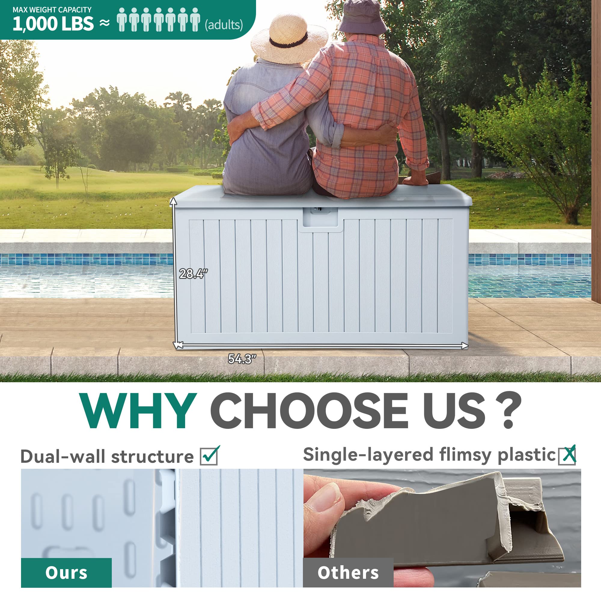 YITAHOME 150 Gallon Large Deck Box with Side Handles - Waterproof Outdoor Storage Container for Patio Furniture Cushions, Garden Tools, Pool Toys | Durable Double-Wall Design with Lockable Lid | Perfect for Backyard, Deck, and Poolside Organization