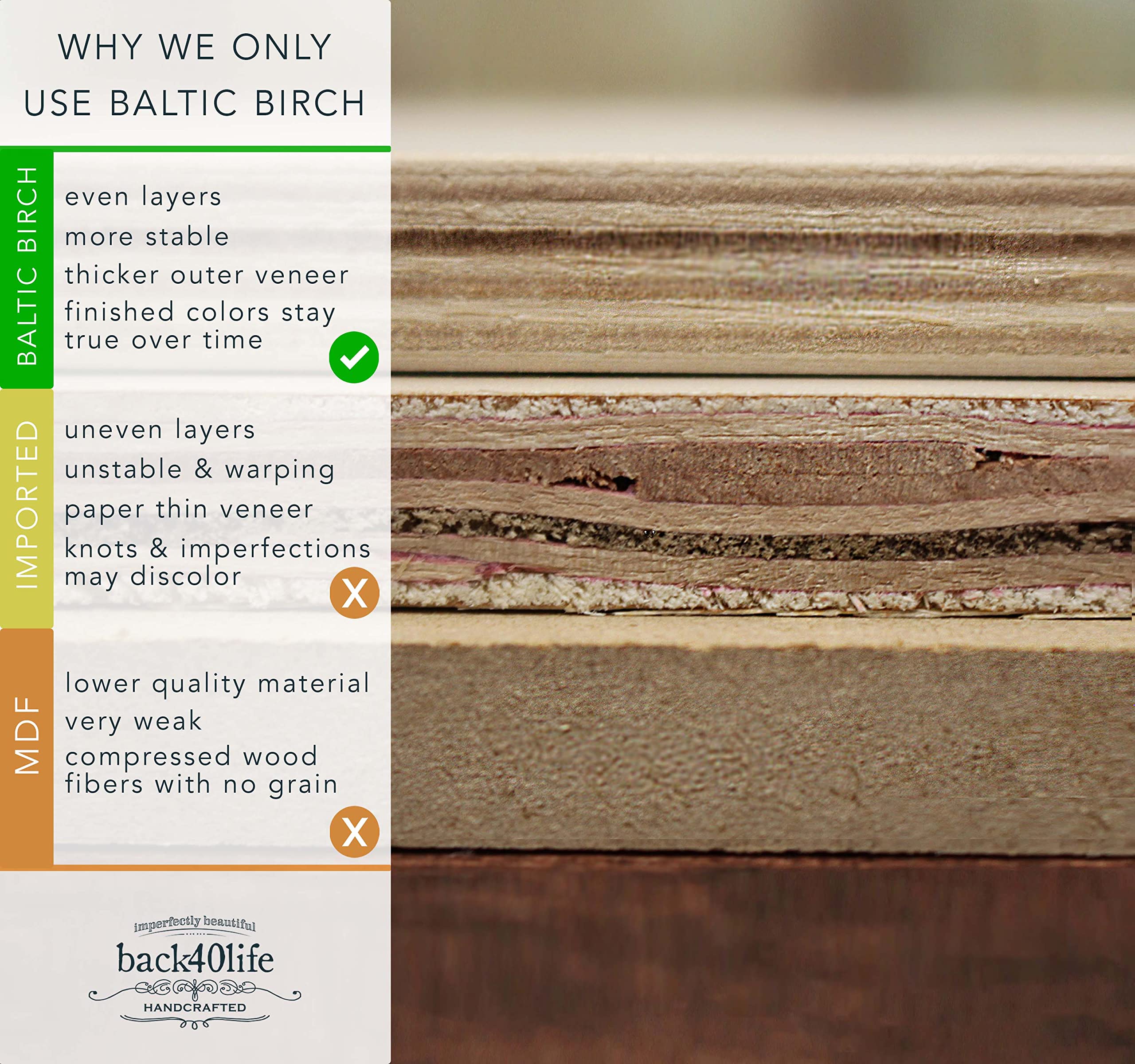 Back40Life Wooden Kids Growth Chart Ruler - Natural Weathered Finish for Boys & Girls | Perfect Nursery Decor & Milestone Tracker for Baby's First Years