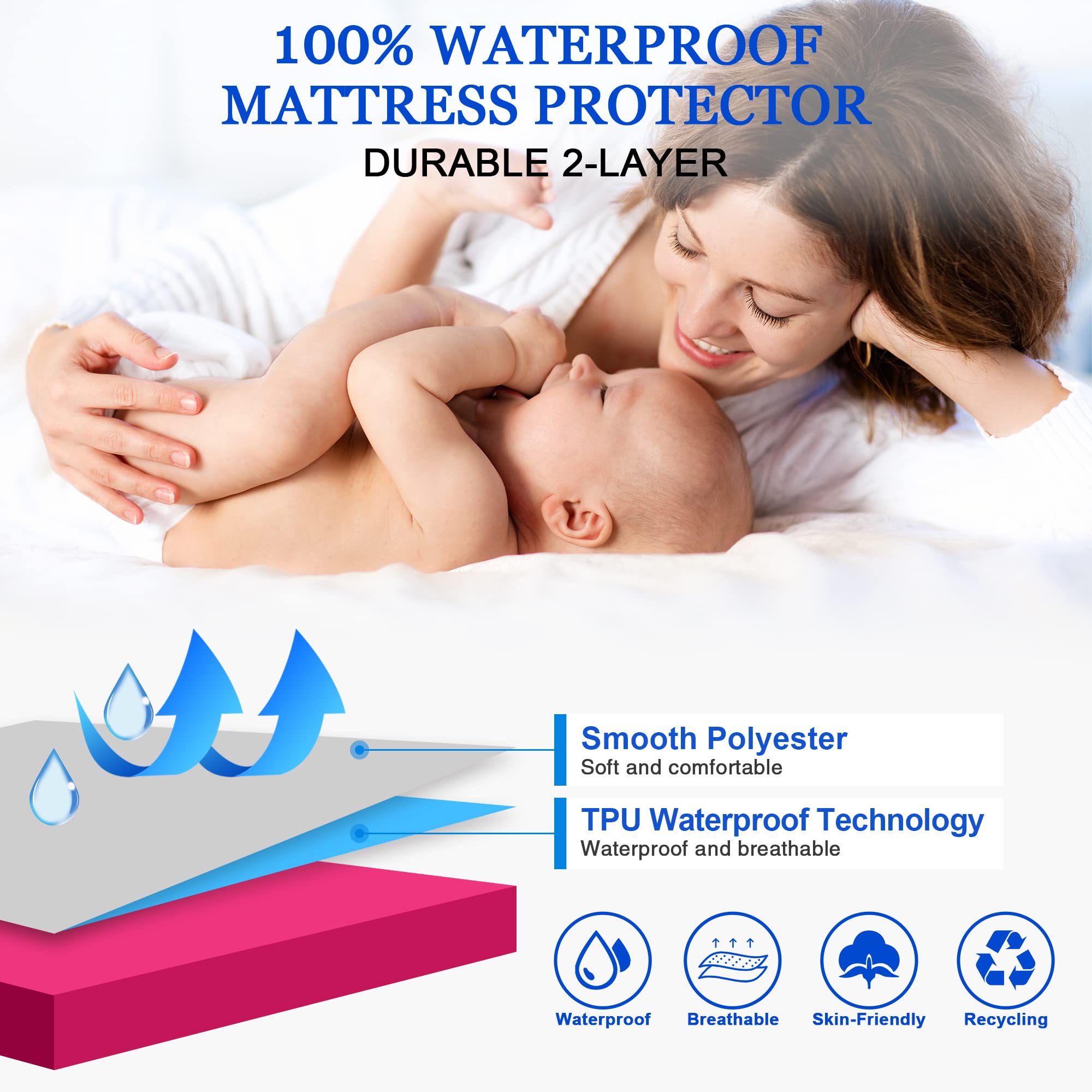 Waterproof Full Size Mattress Protector - Fitted Sheet Style with 18