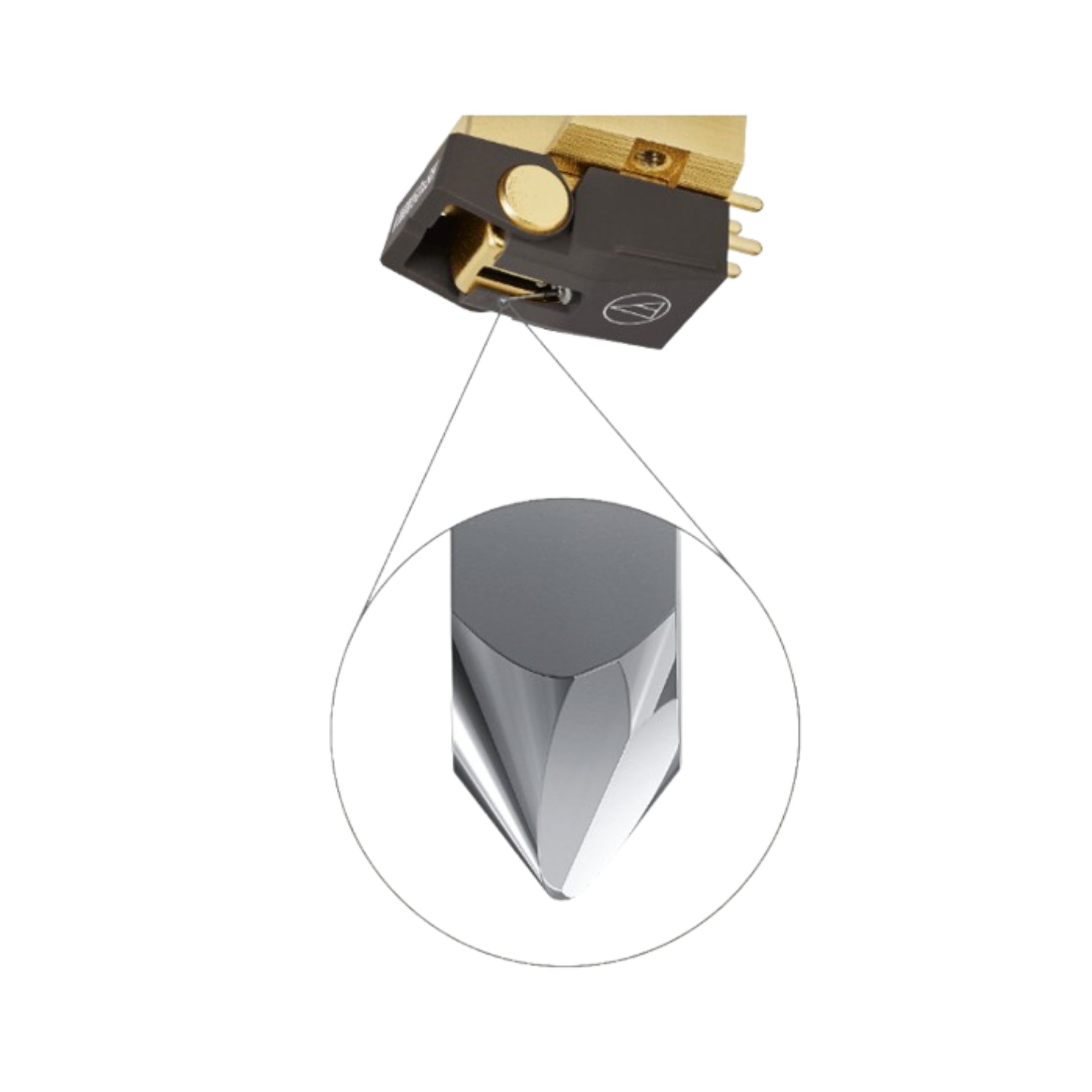 Audio Technica AT VM750xSH Dual Magnet Cartridge - High-Performance Phono Cartridge for Turntables, DJs & Audiophiles | Perfect for Vinyl Record Playback & Professional DJ Mixing