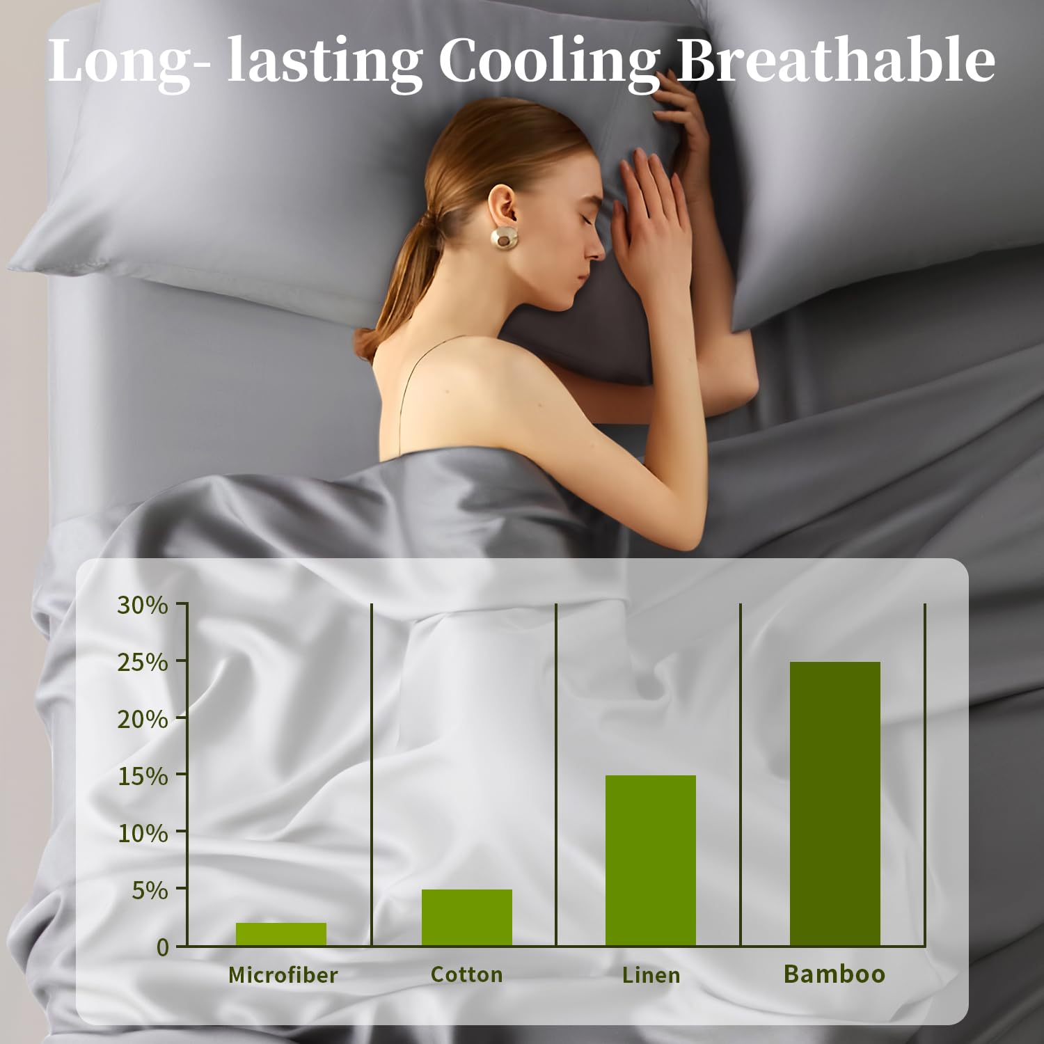 Shilucheng 100% Bamboo Viscose King Size Bed Sheet Set (4 Pieces) - Ultra Cooling & Silky Soft, 16