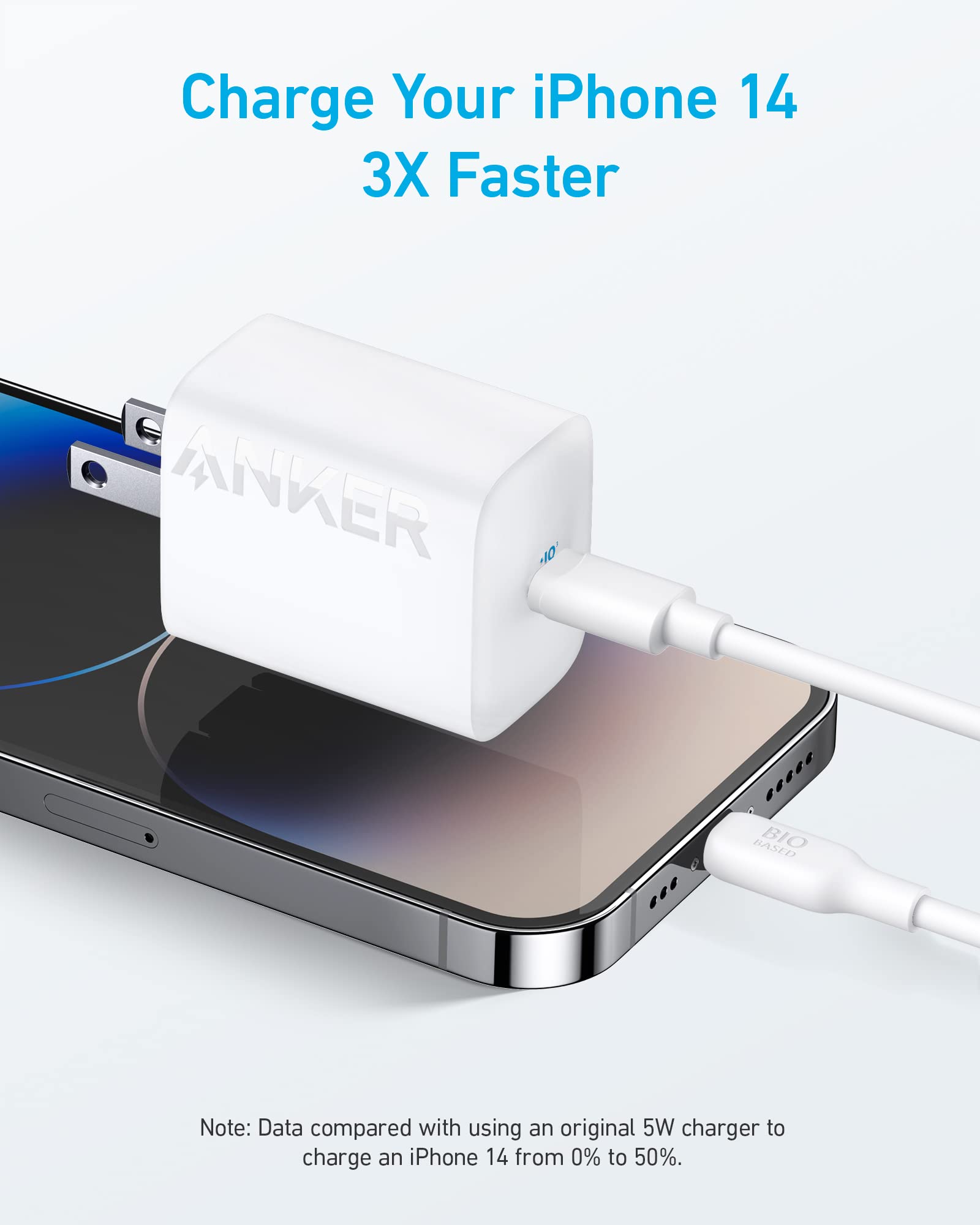 Anker 2-Pack 30W USB-C Fast Charger Foldable Wall Charger - Compatible with iPhone 15/14/13, Samsung Galaxy S23/S22, MacBook Air, iPad Pro, Google Pixelbook - Compact Travel Charger for Home, Office & Car Charging (Cables Not Included)