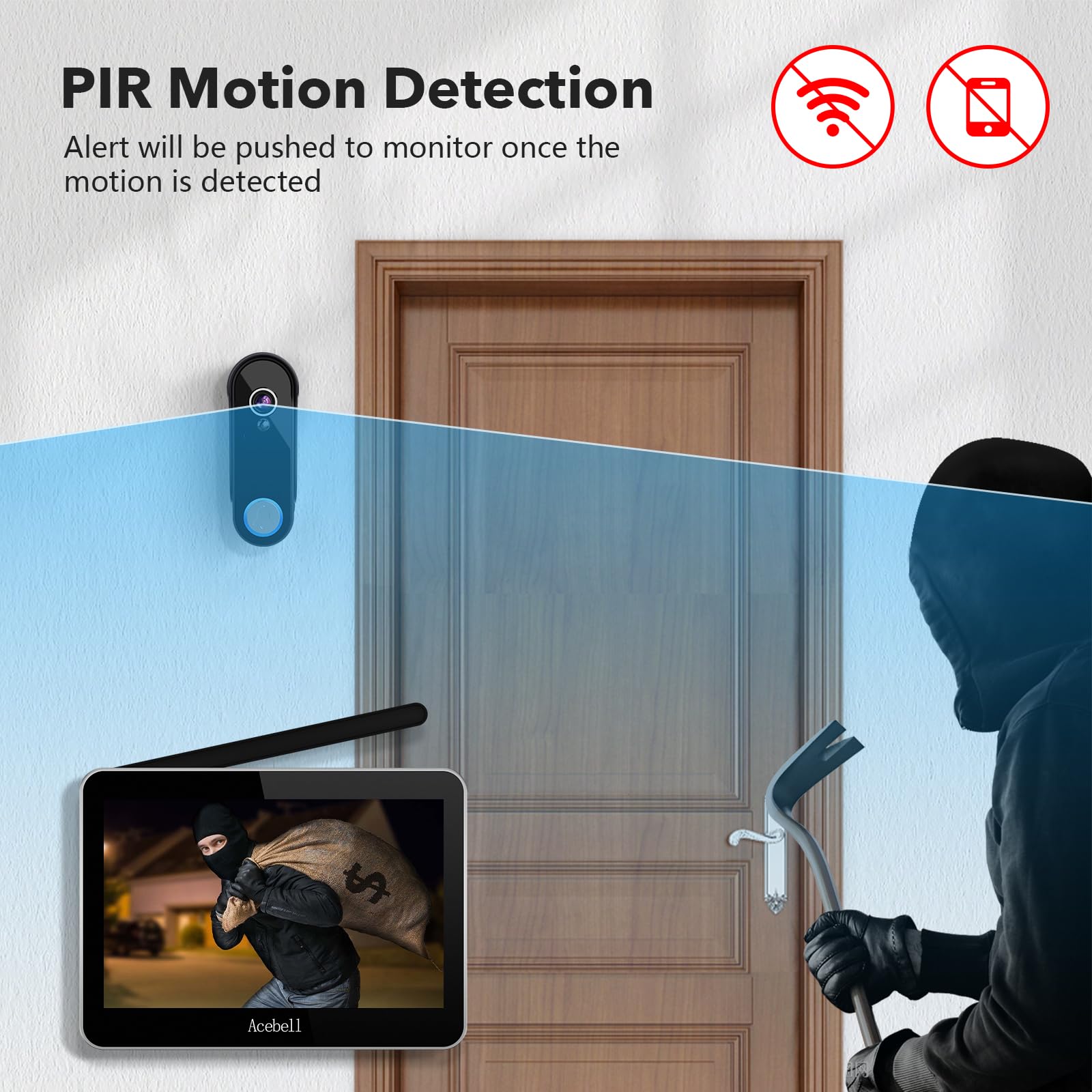 Wireless Video Doorbell Intercom System with 7'' Touch Screen Monitor - 1080P HD Camera, Battery Operated, Motion Detection, No Monthly Fees - Perfect for Home Security & Smart Door Access