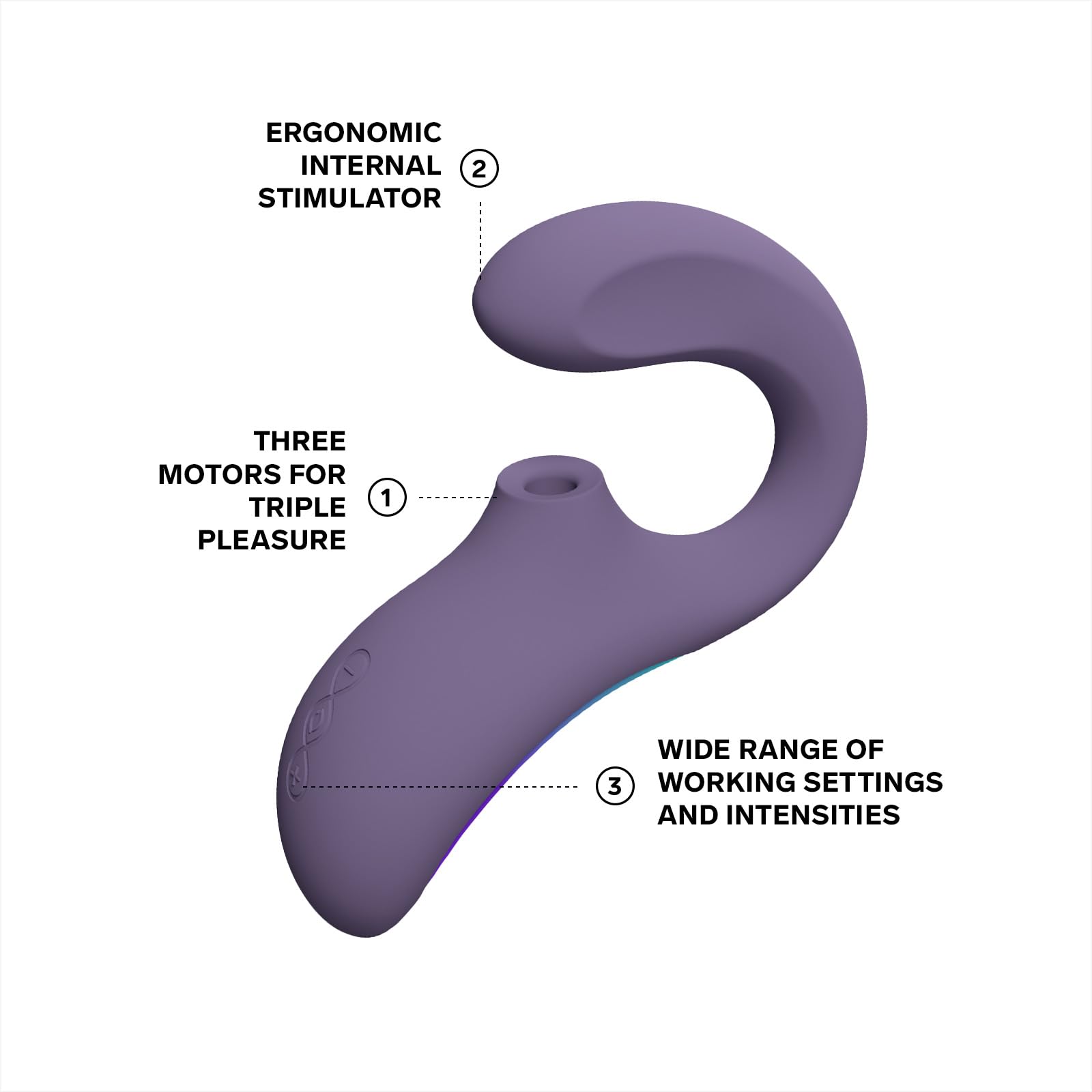 LELO Enigma Wave Triple Stimulation Wireless Vibrator for Women - Clit Sucking & G-Spot Vibrator with WaveMotion Technology, 8 Vibration Modes & Triple Motors - Purple Sex Toy for Couples Play & Solo Pleasure