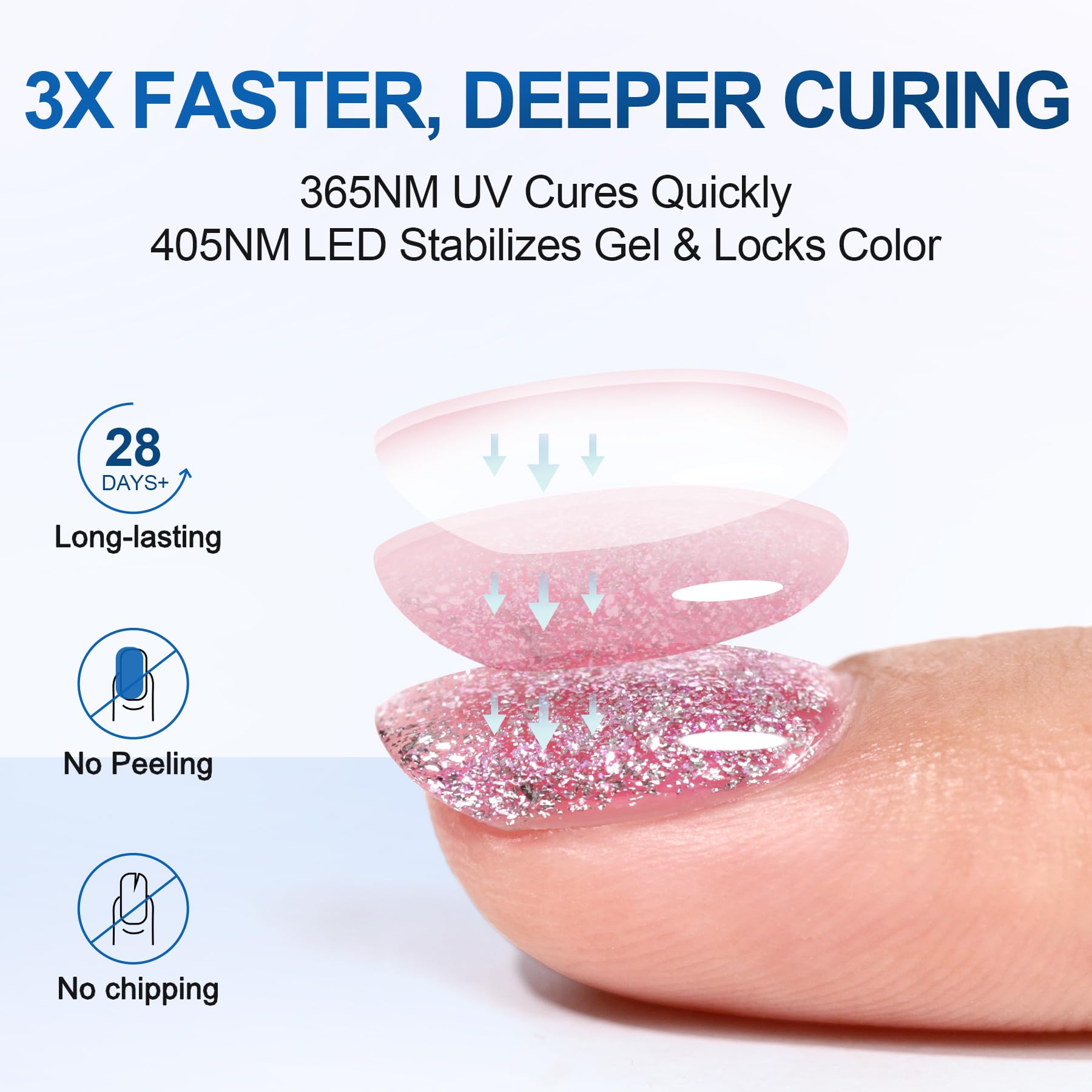 Professional Rechargeable Nail Dust Collector with UV/LED Nail Lamp - Portable Manicure Tool for Home & Salon Nail Art, Gel Polish Curing & Dust-Free Nail Care