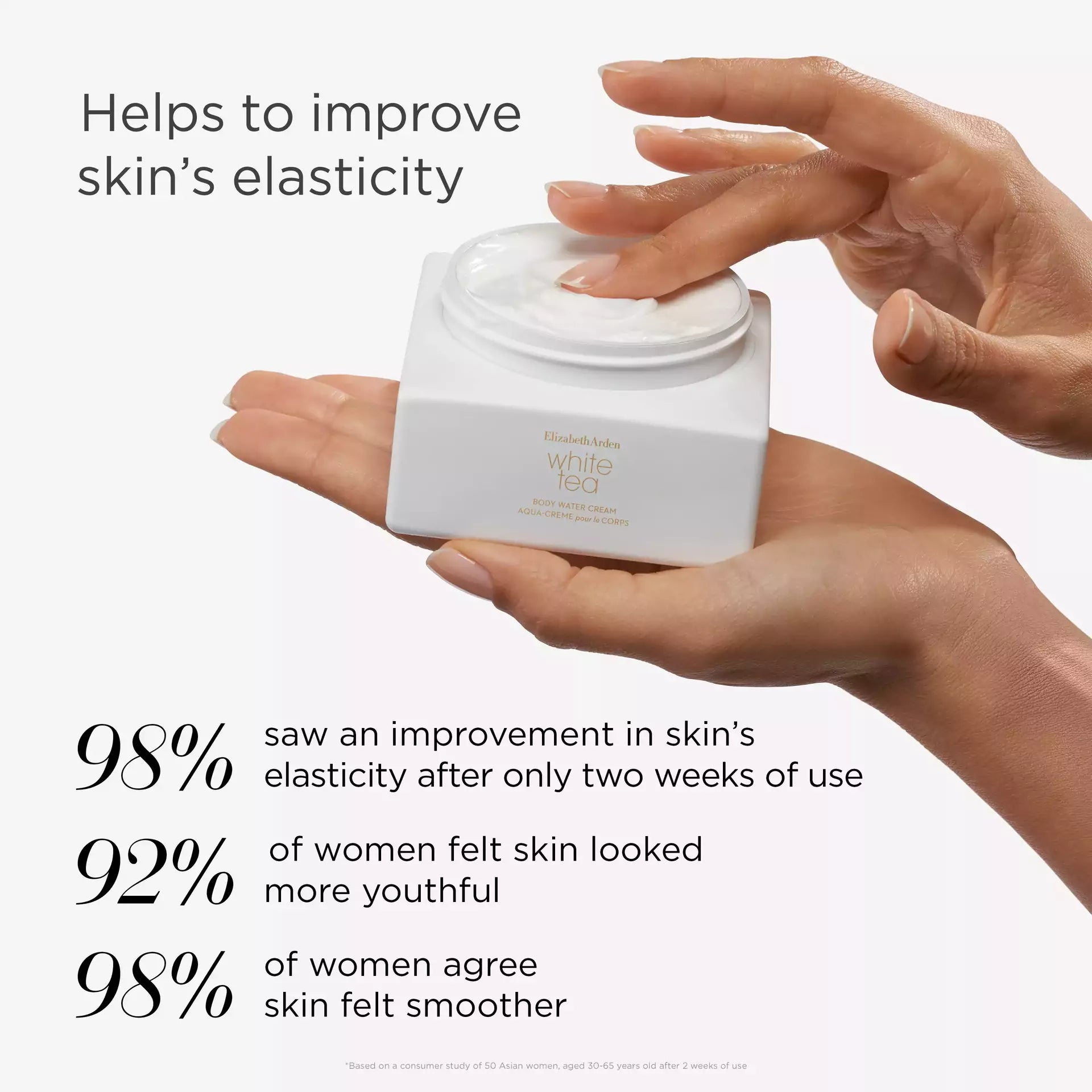 White Tea Body Water Cream - Hydrating Moisturizer for Dry Skin | Lightweight & Nourishing Face & Body Lotion | Perfect for Daily Skincare Routine & Post-Workout Hydration