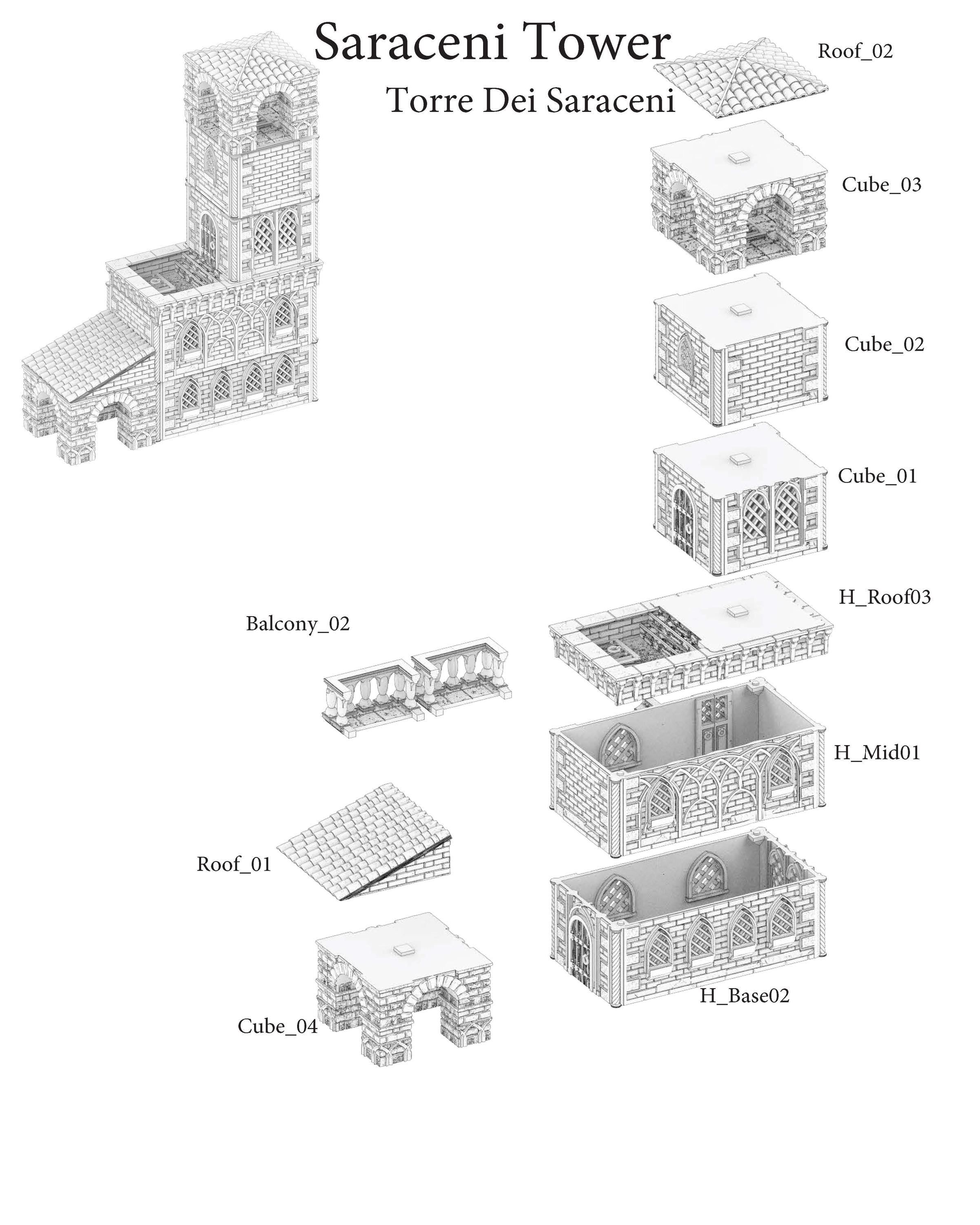 Torre dei Saraceni: Renaissance Inspired Watchtower Model Kit for Historical & Fantasy Tabletop Games - Perfect for D&D, Warhammer & Medieval Battle Scenes