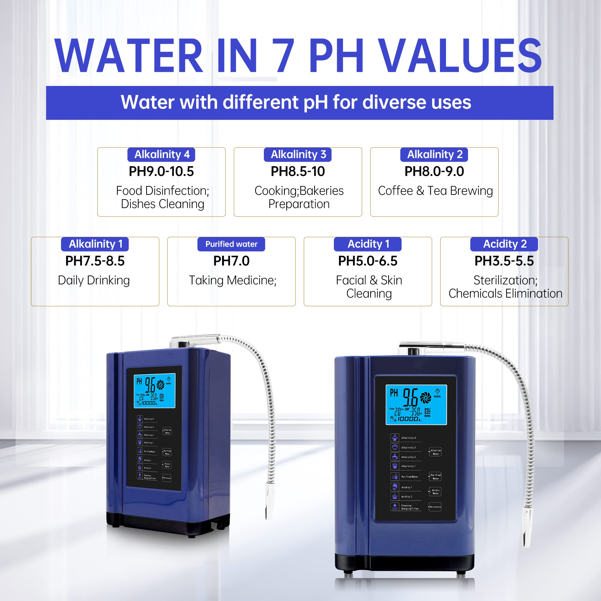 Premium Alkaline Water Ionizer Machine - pH 3.5-10.5 Adjustable, -500mV ORP, 8000L Filter Capacity, 7 Water Settings, Auto-Cleaning & Voice Control (Blue) - Perfect for Home, Office & Health Enthusiasts