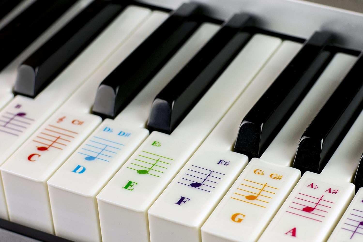 88-Key Piano Stickers for Beginners - Bold, Removable & Colorful Labels for Kids & Teachers