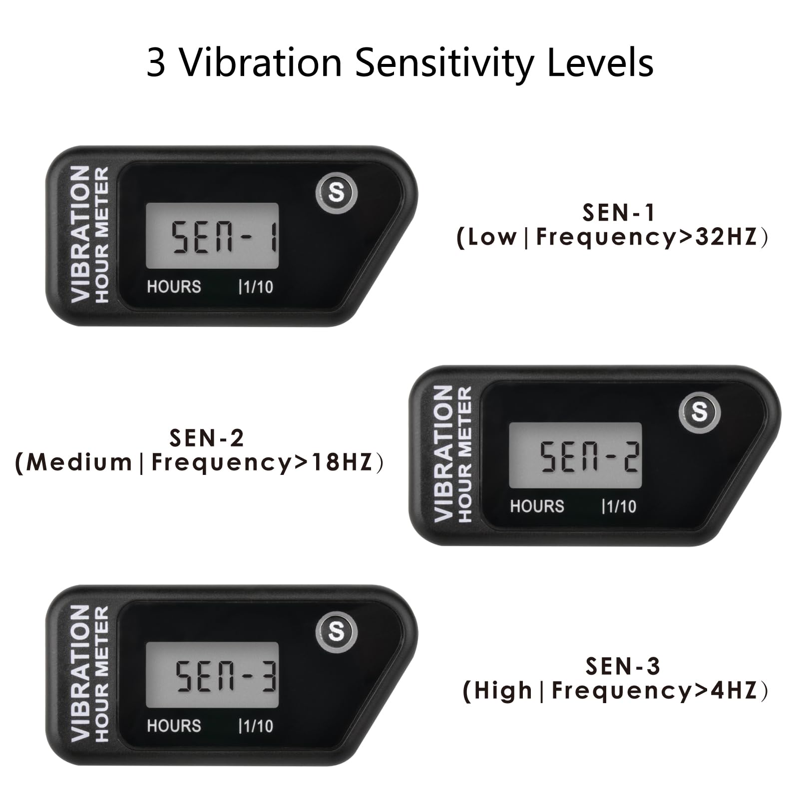 Jayron Digital Self-Powered Wireless Hour Meter - Vibration Activated, Resettable Job Timer with User Lock | Perfect for Generators, Lawn Mowers, Marine Engines, ATVs & Vibrating Equipment | Track Usage for Maintenance & Billing