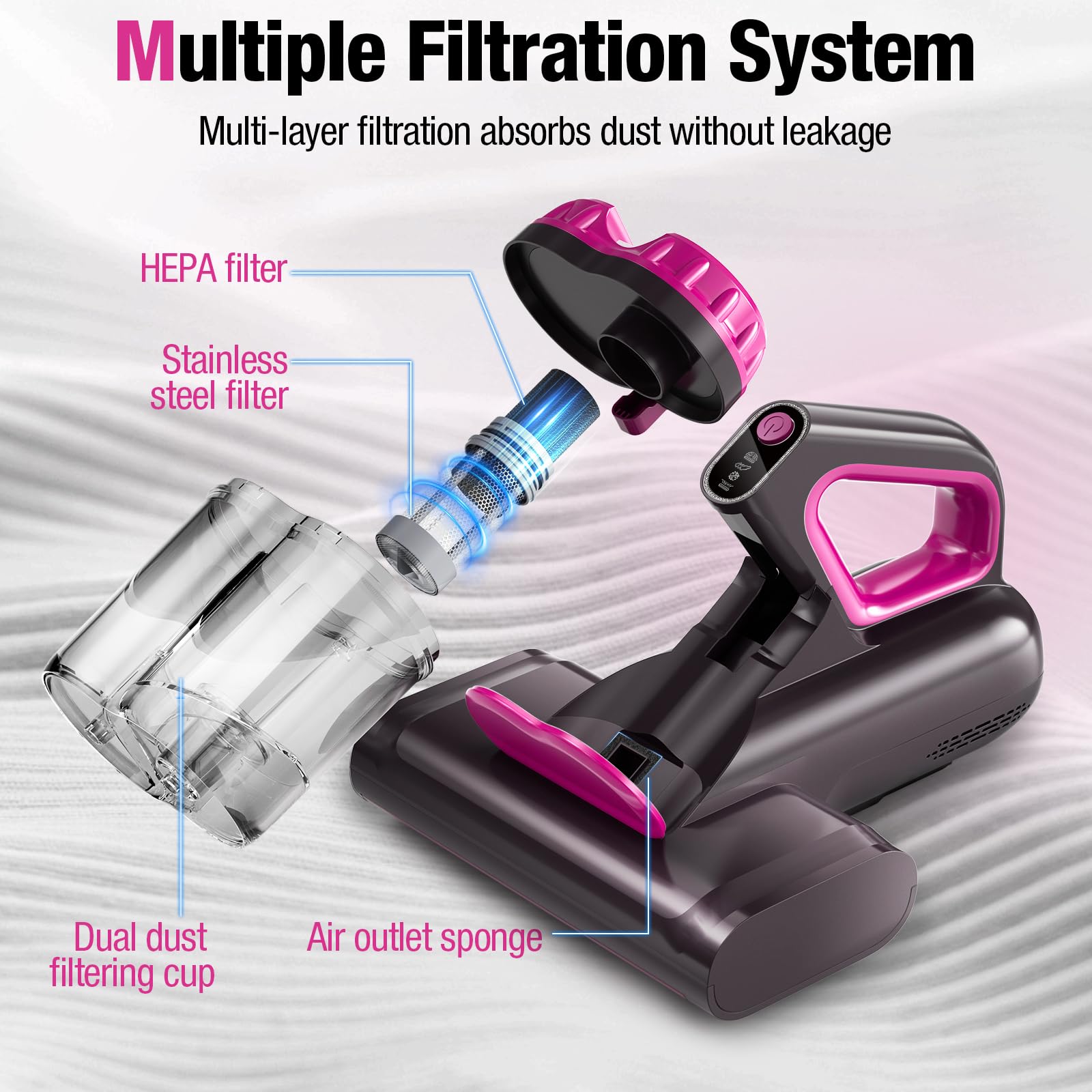 17KPa 650W Mattress Vacuum Cleaner with 273nm UV-C Light & 145°F Ultrasonic Heating - 80,000 RPM Brushroll, Wide Suction for Pillows, Cribs, Sofa (Black, Corded) - Perfect for Allergy Relief & Deep Cleaning Beds, Furniture & Baby Items