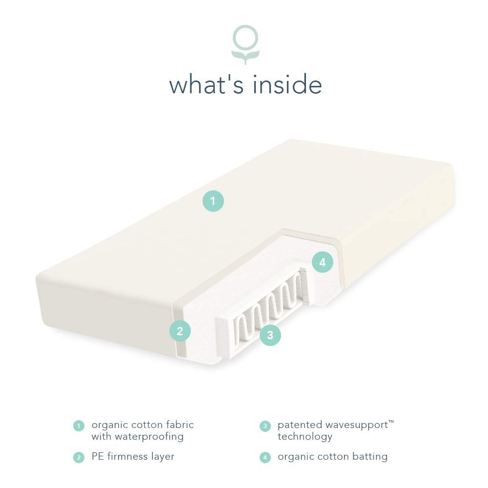 Organic Baby Crib Mattress - Lightweight Waterproof Non-Toxic Infant & Toddler Bed Mattress 52