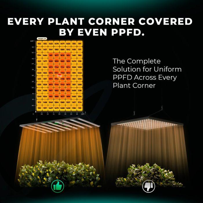 Mars Hydro FC 1200W EVO Full Spectrum LED Grow Light for Indoor Plants - Hydroponic Greenhouse & Grow Tent Lighting System for Vegetables, Flowers, and Herbs