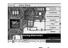 Digital Electronics for Single User - High-Tech Gadgets & Devices for Personal Use at Home, Office, or On-the-Go