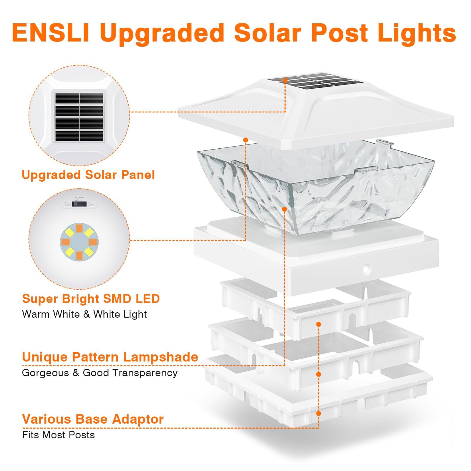 Solar Post Cap Lights Outdoor - 2 Pack, Waterproof Solar Powered Fence & Deck Lights with 2 Brightness Modes for 4x4/4.5x4.5/5x5 Wooden Posts - Perfect for Garden, Patio, Pathway & Backyard Lighting