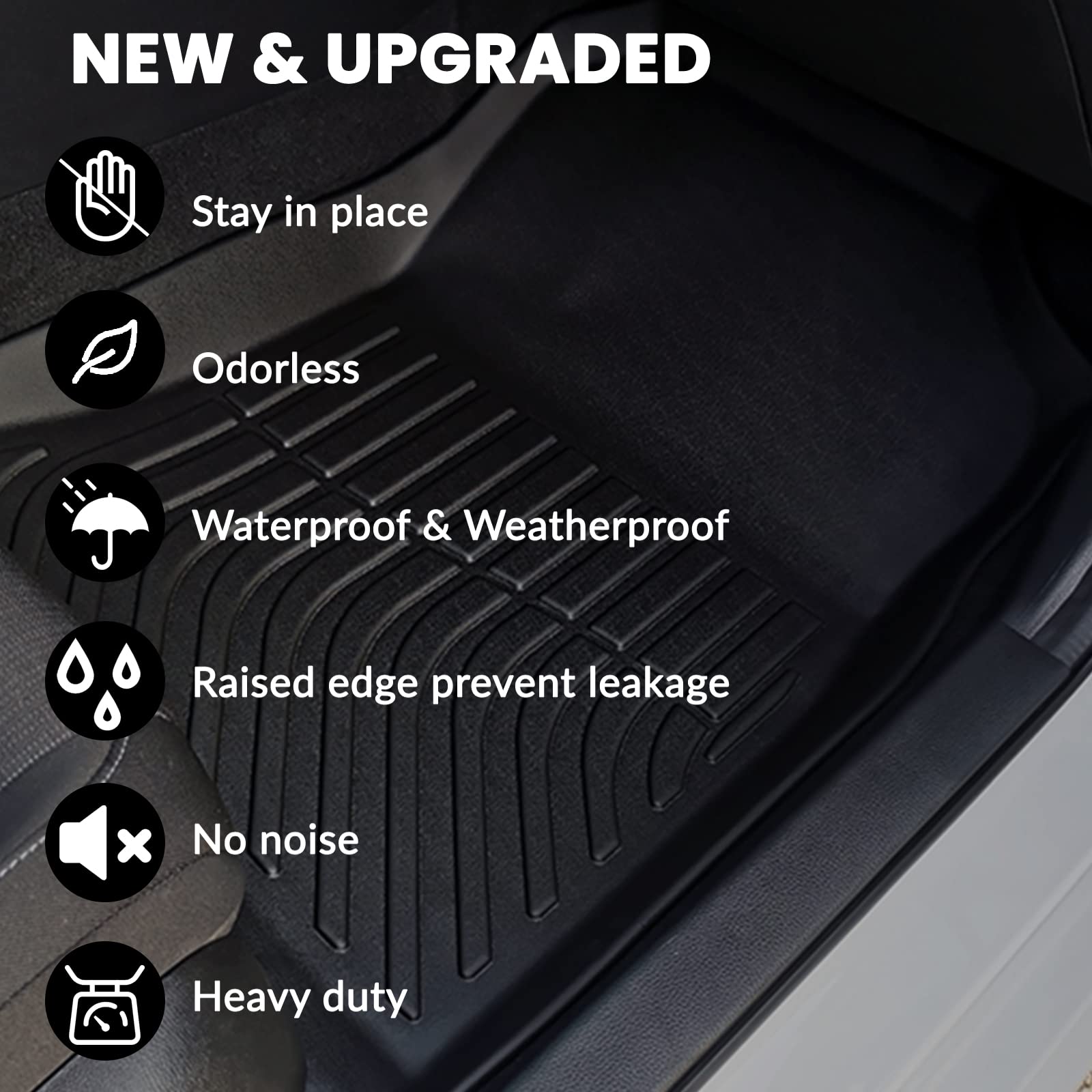 AUXKO Custom Fit All Weather Floor Mats for Honda Civic 2022-2025 & Acura Integra 2023-2025 | Sedan/Hatchback/Si Models | Heavy Duty Anti-Slip Car Floor Liners | Perfect for Daily Commute, Road Trips and All-Season Protection