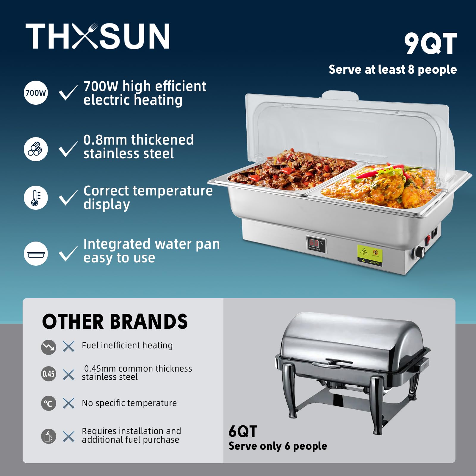 Electric Chafing Dish Buffet Set - 2 x 4.5QT Half Size with Adjustable Temperature & Roll Top Lid - 700W Catering Warmers for Parties, Buffets & Events - Perfect for Restaurants, Weddings & Home Entertaining