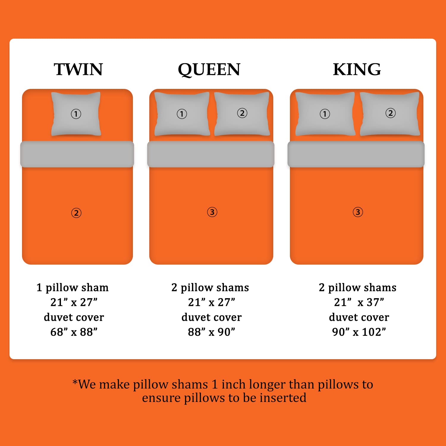 LOVTEX 3-Piece King Size Comforter Set - Ultra Soft Washed Microfiber Reversible Down Alternative Bedding in Orange/Grey - Includes 1 King Comforter & 2 Pillow Shams - Perfect for Master Bedroom, Guest Room & Cozy Winter Nights
