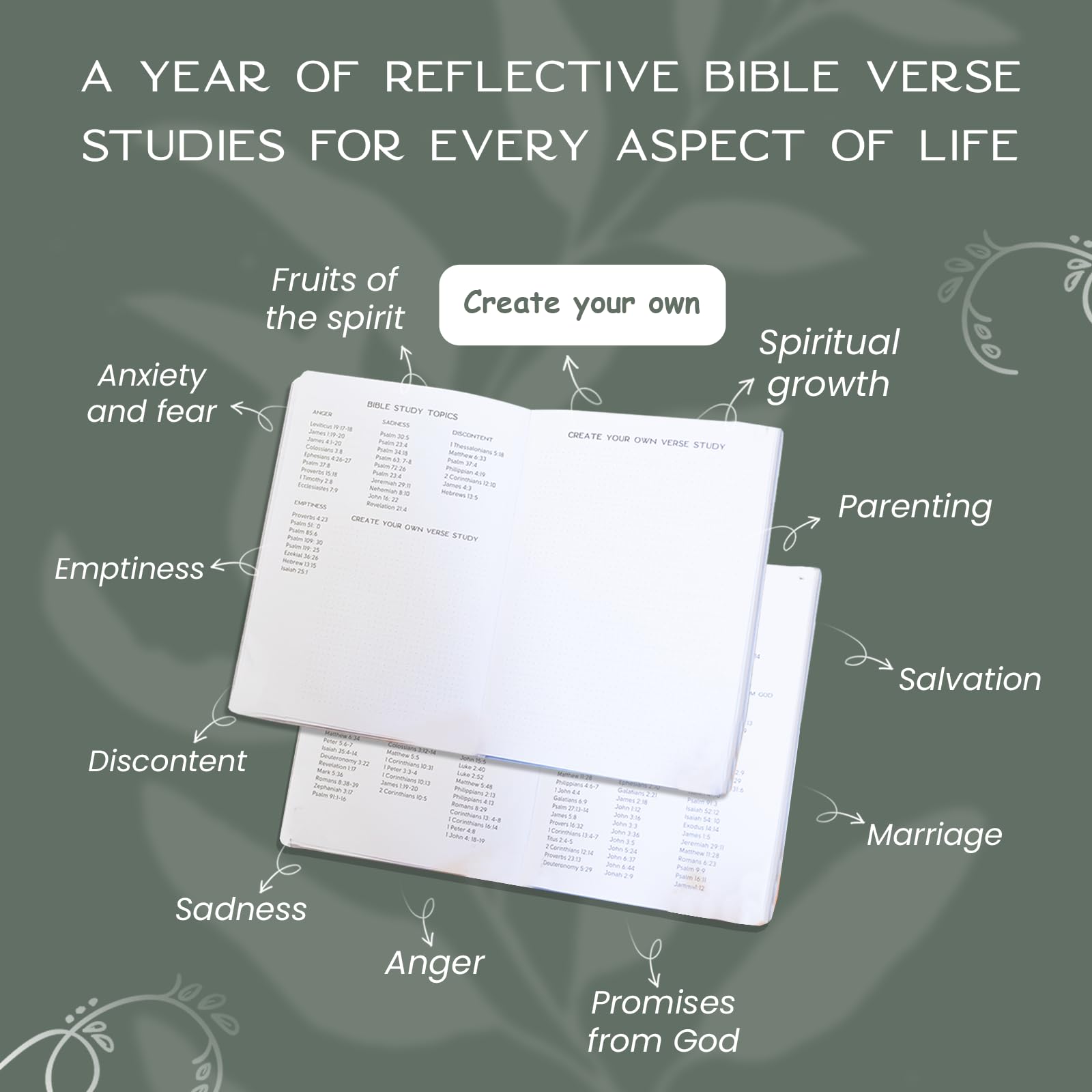 Graceful By Design Linen Bible Verse Mapping Journal - Premium Christian Bible Study Notebook with Guided Prompts, Lavender Scripture Journal for Women - Perfect for Devotional Time, Bible Study Groups & Spiritual Gift Giving