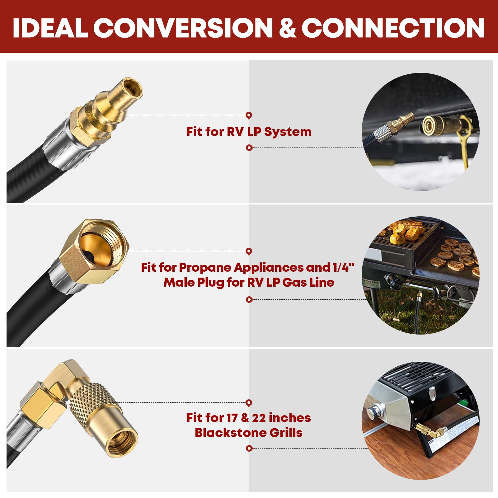 12FT RV Propane Quick Connect Hose with Blackstone Adapter - Heavy Duty Propane Gas Hose for Blackstone 22