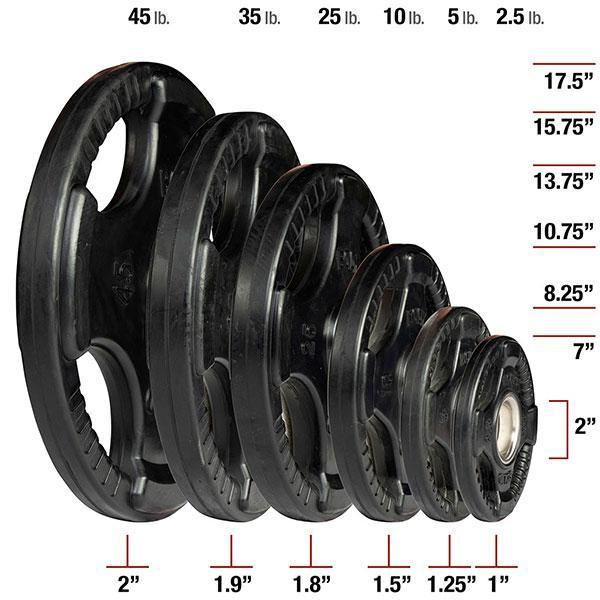 Body Solid OSR400S 400lb Rubber Grip Weight Set - Durable Gym Equipment for Home & Commercial Use - Perfect for Strength Training, CrossFit & Powerlifting
