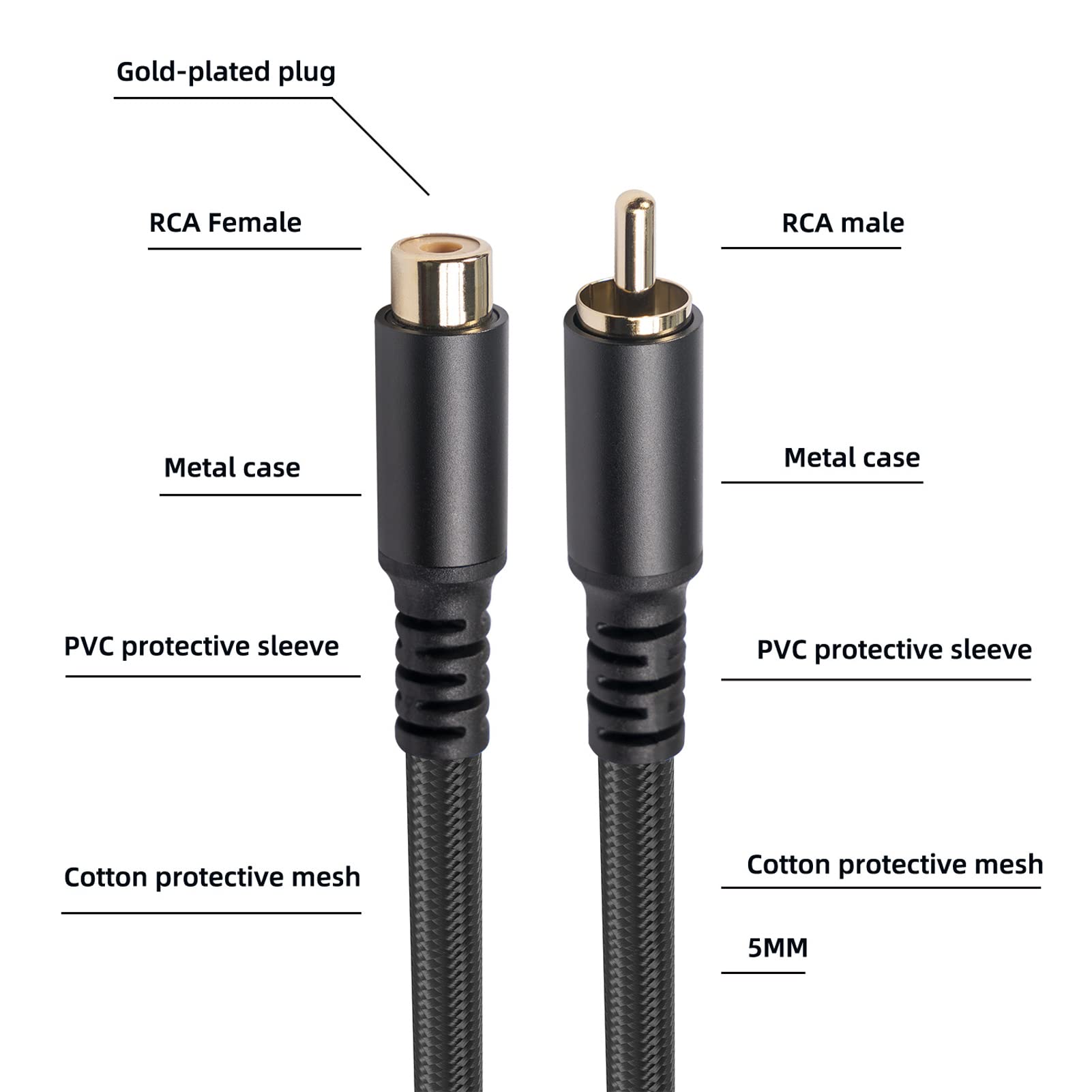 25ft Male to Female HDMI Extension Cable - High Speed 4K HDTV, DVD Player, Gaming Console Connector - Gold Plated No Signal Loss for DVR, TV Box, Subwoofer, Home Theater & Office Setup
