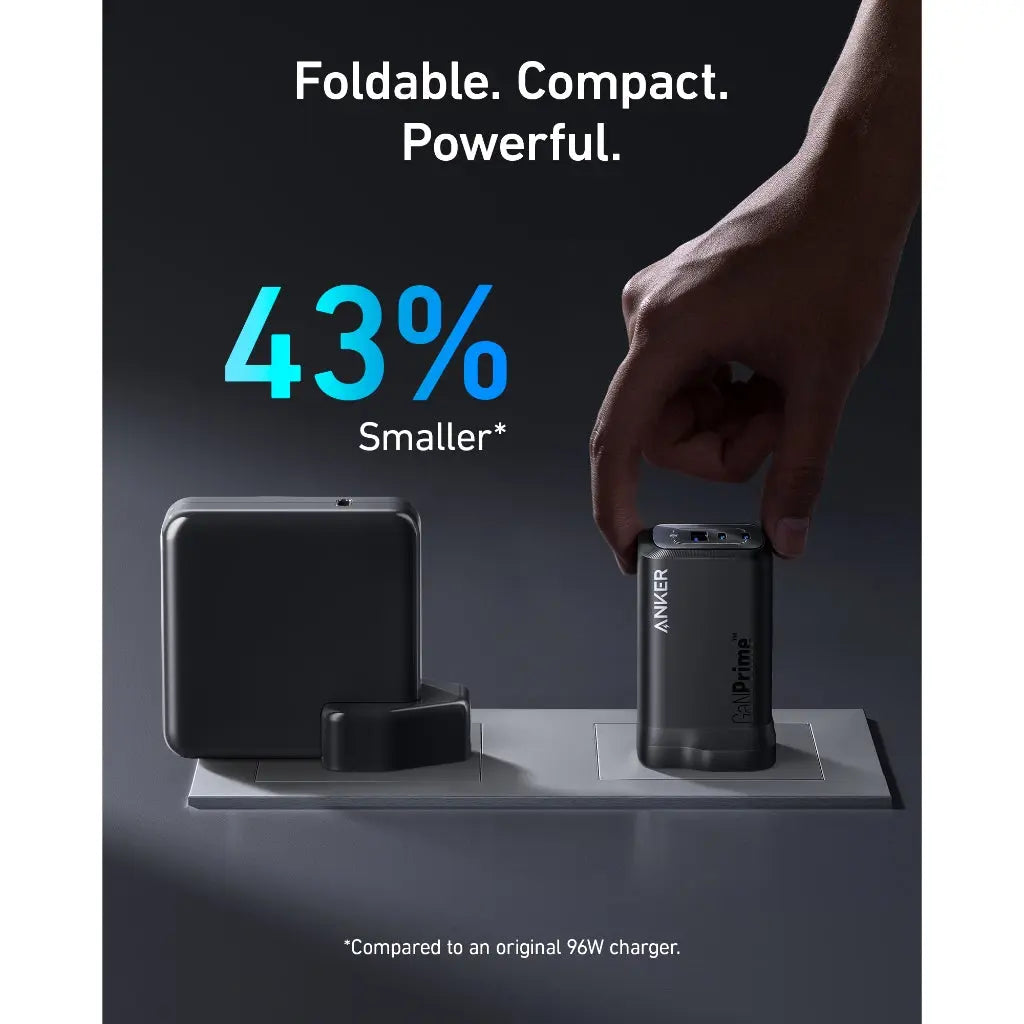 Anker GaNPrime 100W USB C Charger (A2343) - Fast Charging for Laptops, Phones & Tablets - Perfect for Travel, Office & Home Use