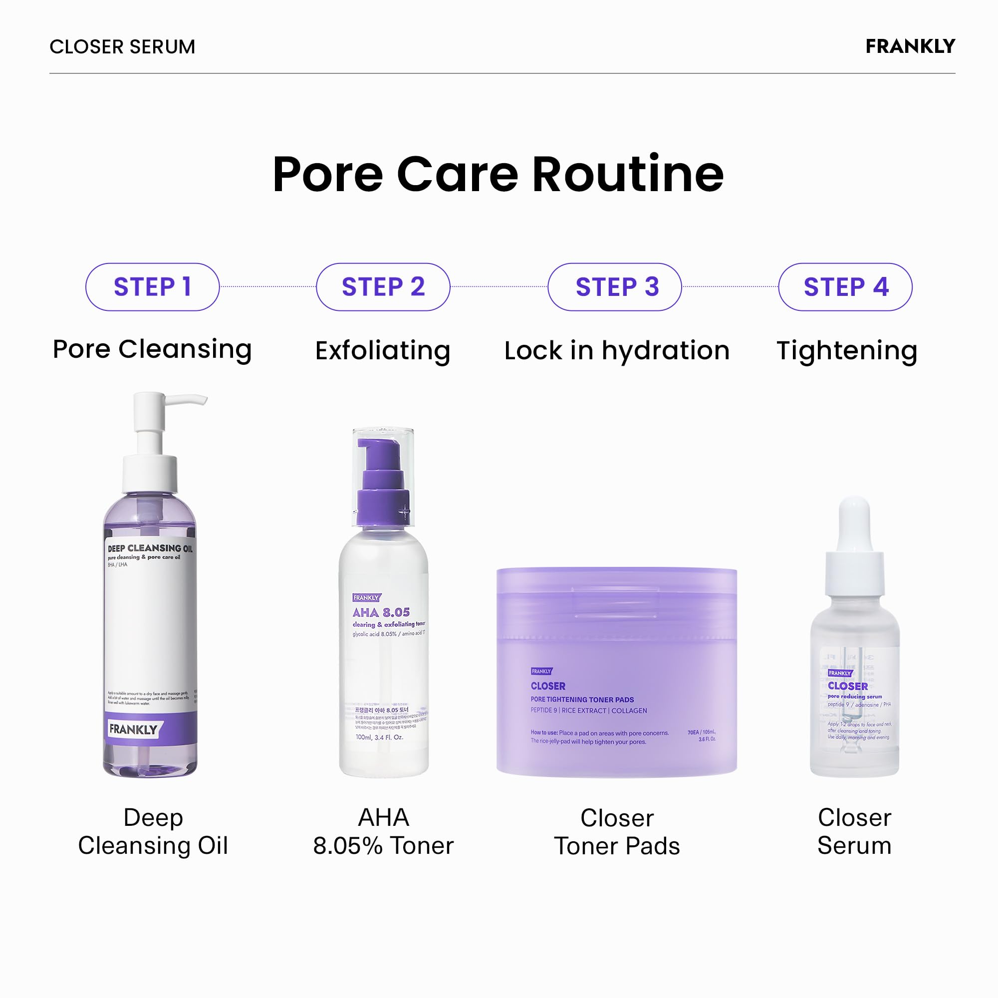 FRANKLY Pore Perfecting Set: Closer Serum, Toner Pads & Cleansing Oil | Deep Cleansing, Hydration & Pore Refining Skincare | Vegan, Fragrance-Free for Sensitive, Oily & Acne-Prone Skin | Korean Beauty Routine | Perfect for Daily Skincare & Nighttime Routine