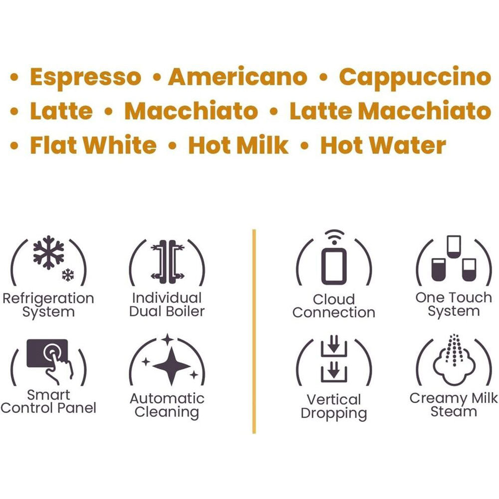 Fahrenheit FCM 360 Automatic Coffee Maker with Touchscreen - 5 Brew Modes, Built-in Frother & Self-Cleaning Function - Espresso Machine for Home, Office or Cafe Barista Use