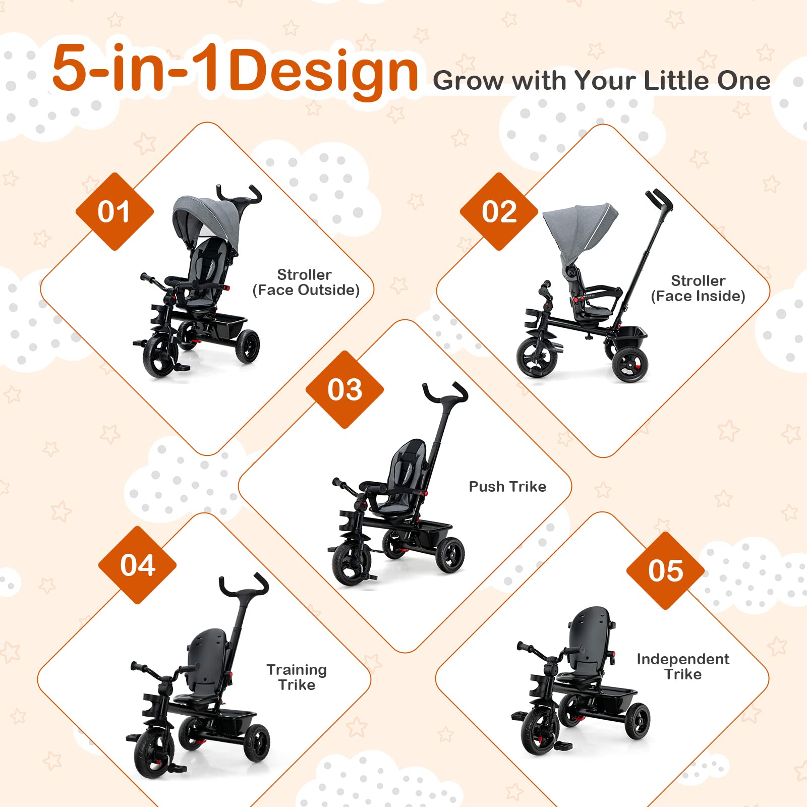HONEY JOY 5-in-1 Adjustable Baby Tricycle Stroller with Canopy & Push Handle - Reversible Seat, EVA Wheels, Cup Holder & Storage Basket - Toddler Trike for Kids Ages 1.5-5 Years (Gray) - Perfect for Outdoor Walks, Park Visits & Neighborhood Rides
