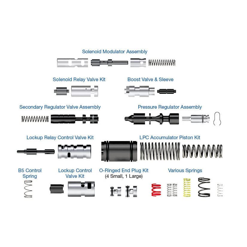 Transmaxx Sonnax Zip Kit - High-Performance Transmission Repair Kit for Smooth Gear Shifting | Perfect for DIY Mechanics and Auto Repair Shops